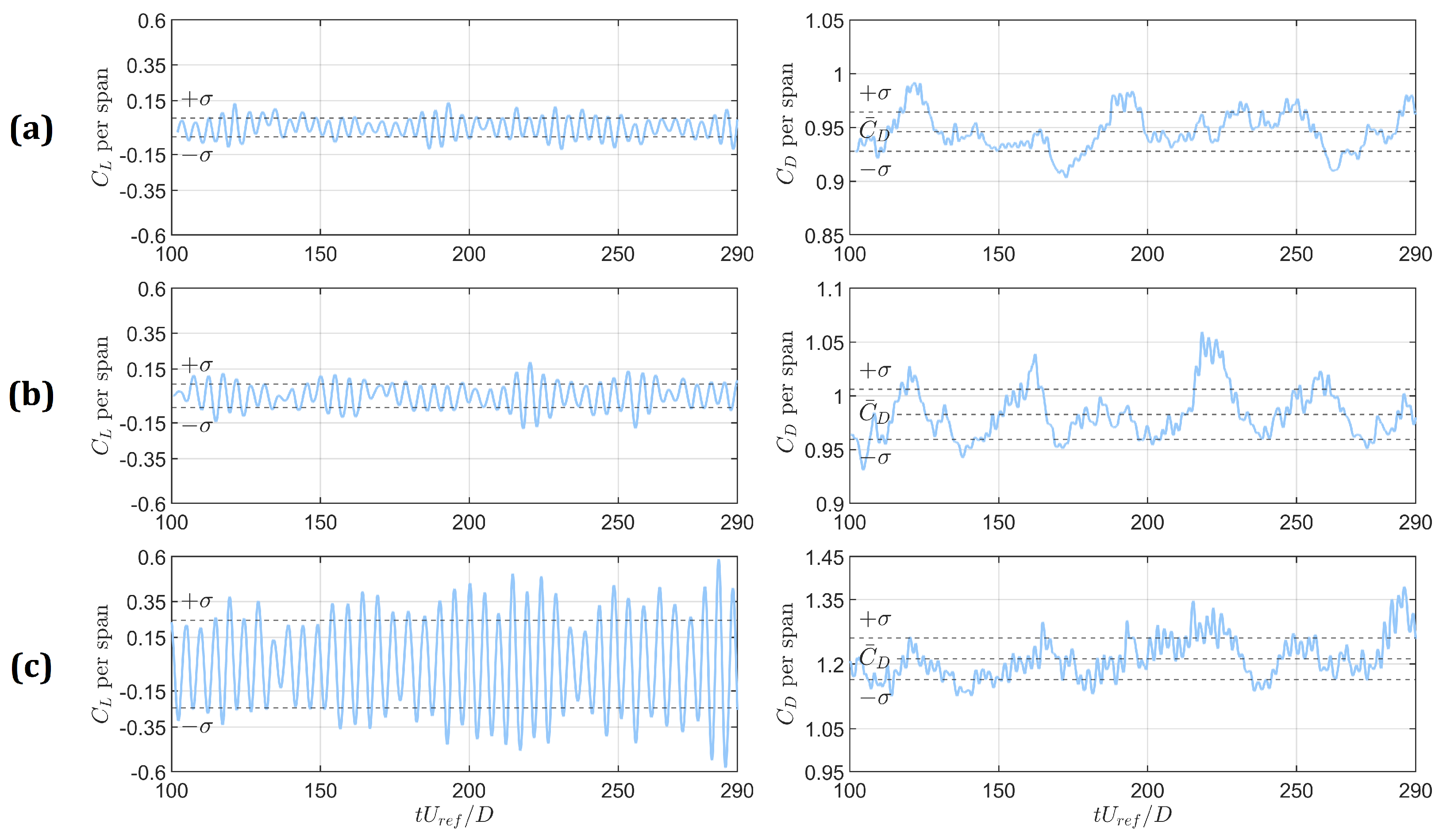 Energies 15 08993 g007