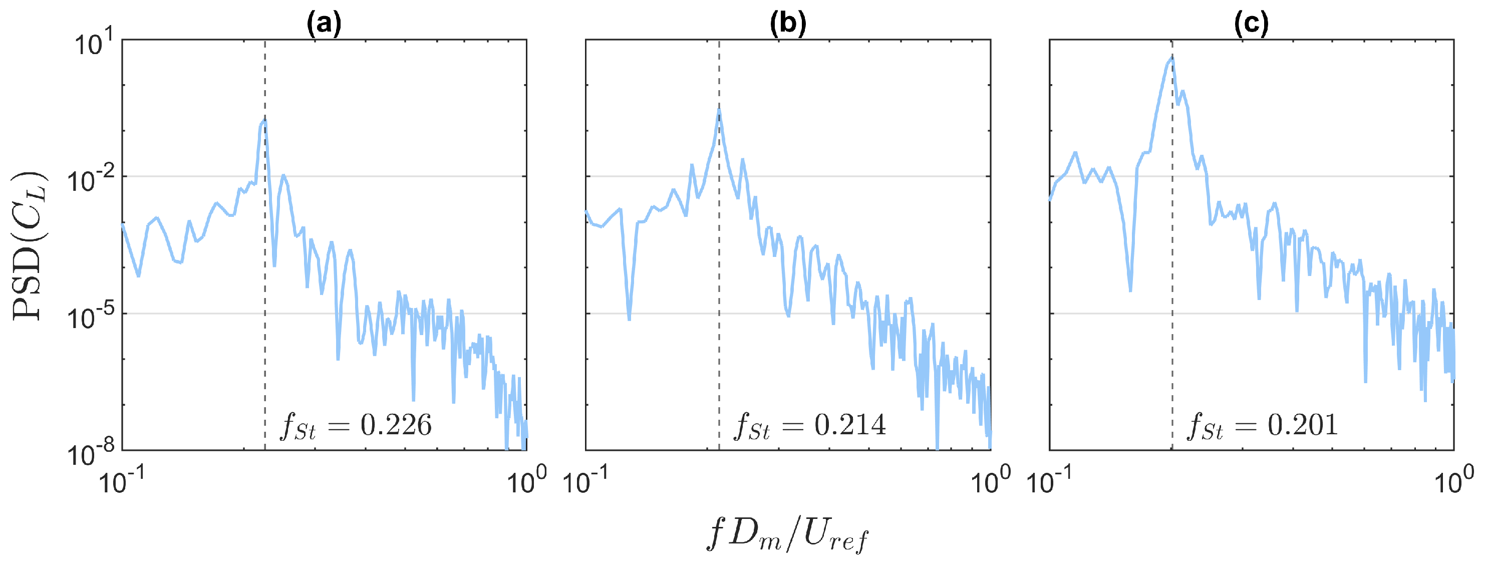 Energies 15 08993 g008