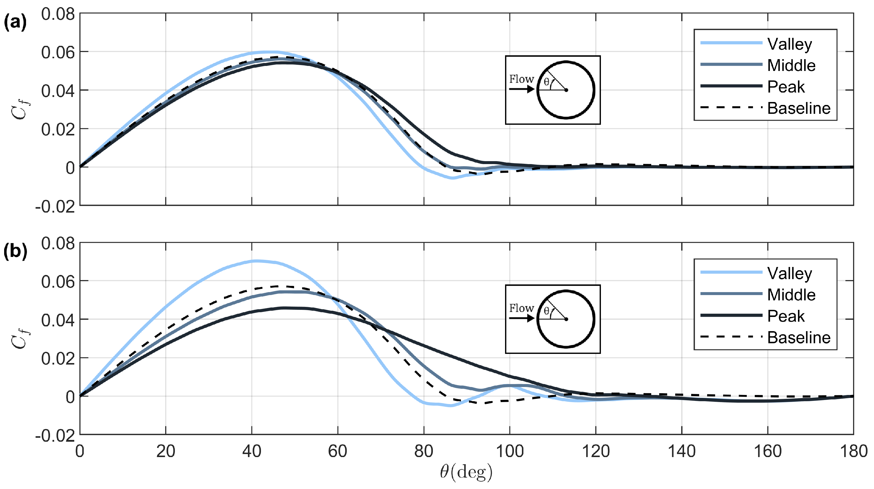 Energies 15 08993 g009