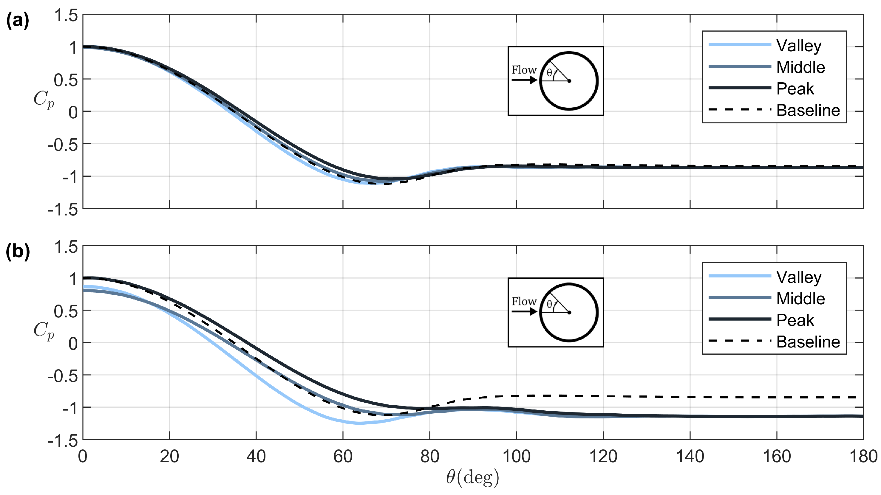 Energies 15 08993 g010