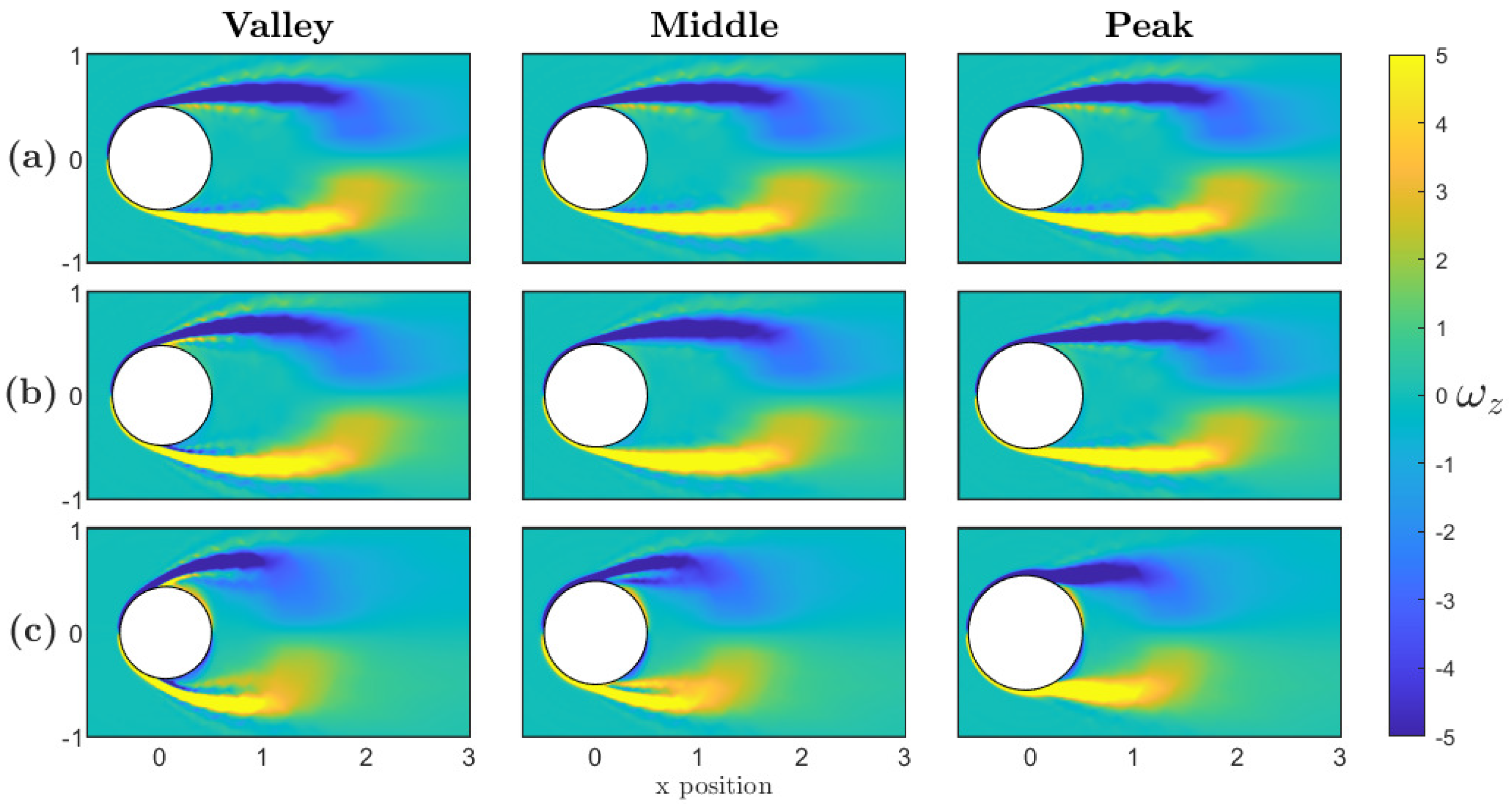 Energies 15 08993 g011