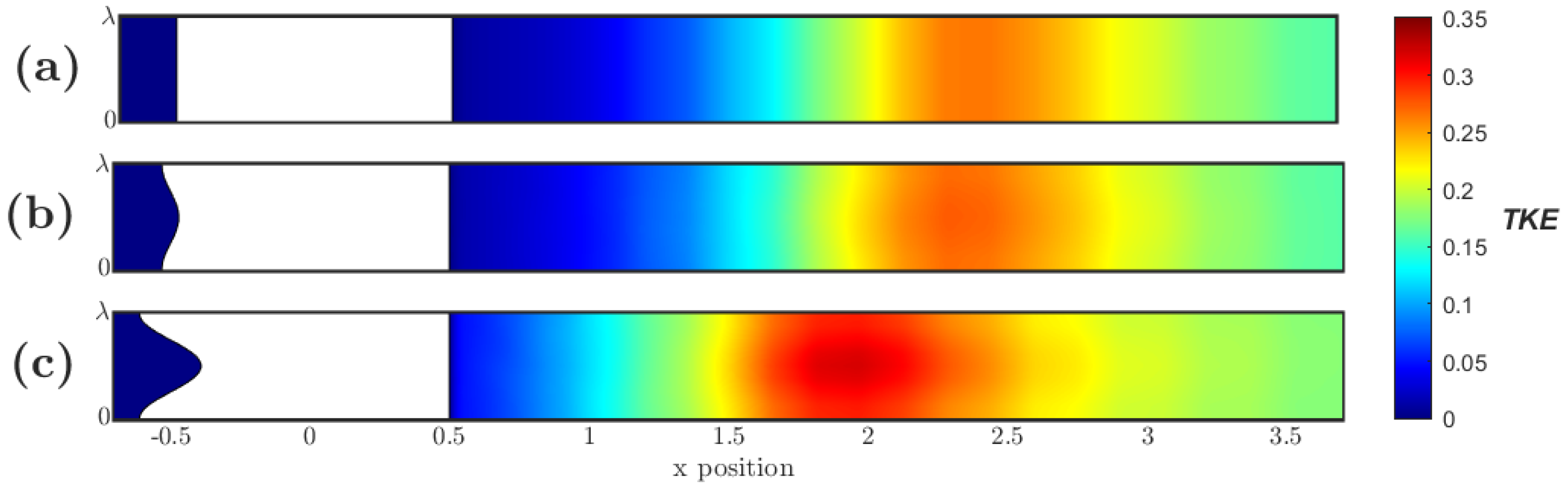 Energies 15 08993 g012