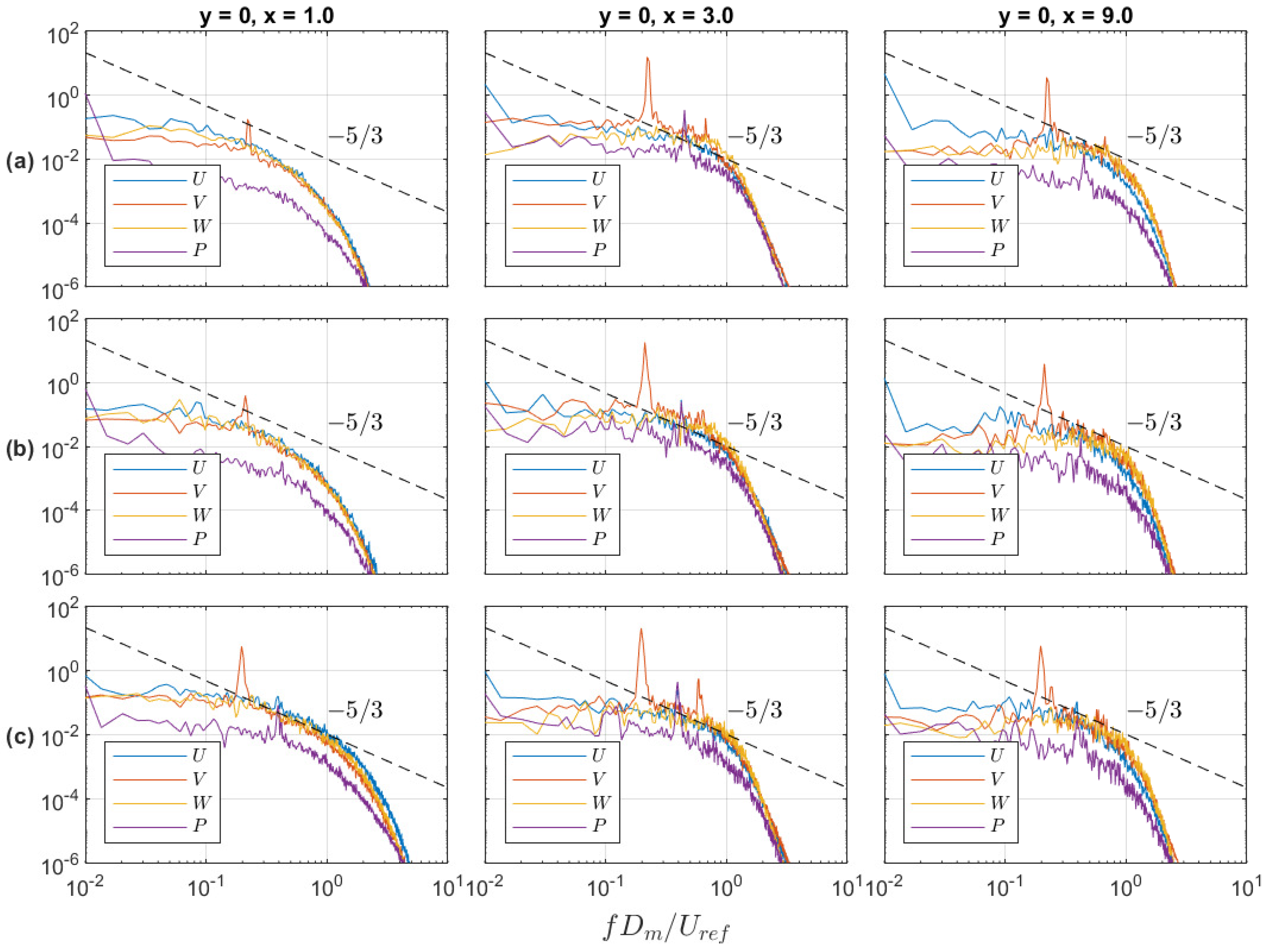 Energies 15 08993 g013