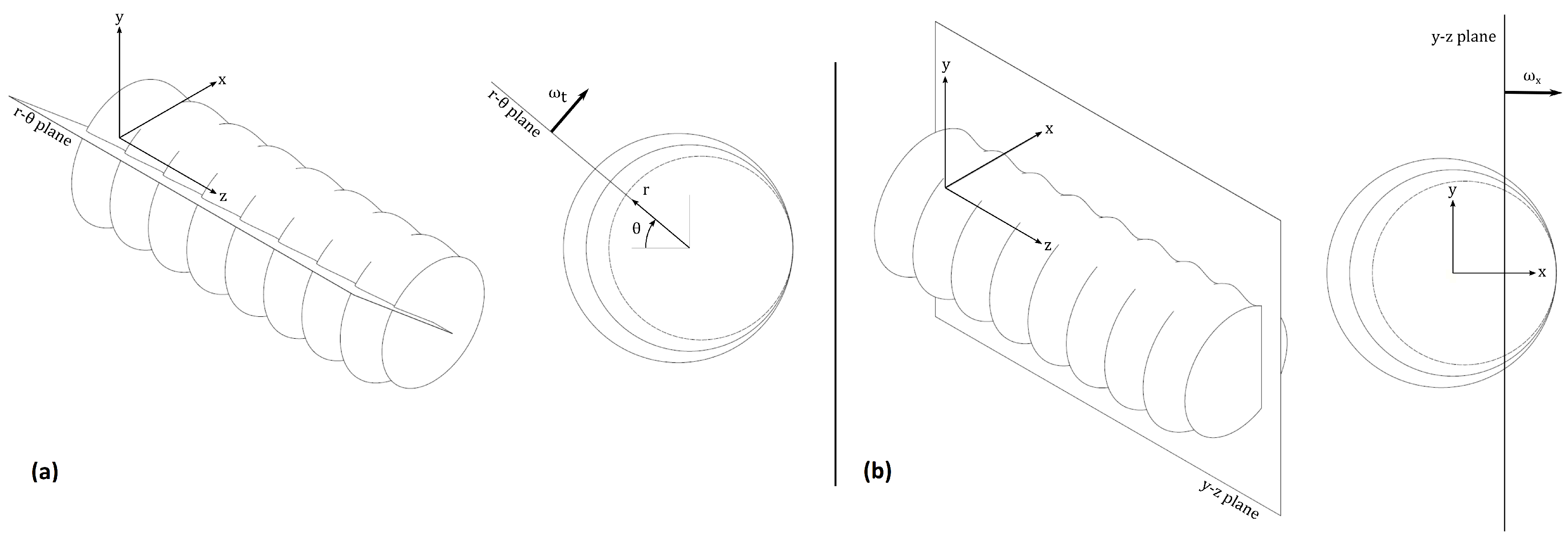 Energies 15 08993 g014
