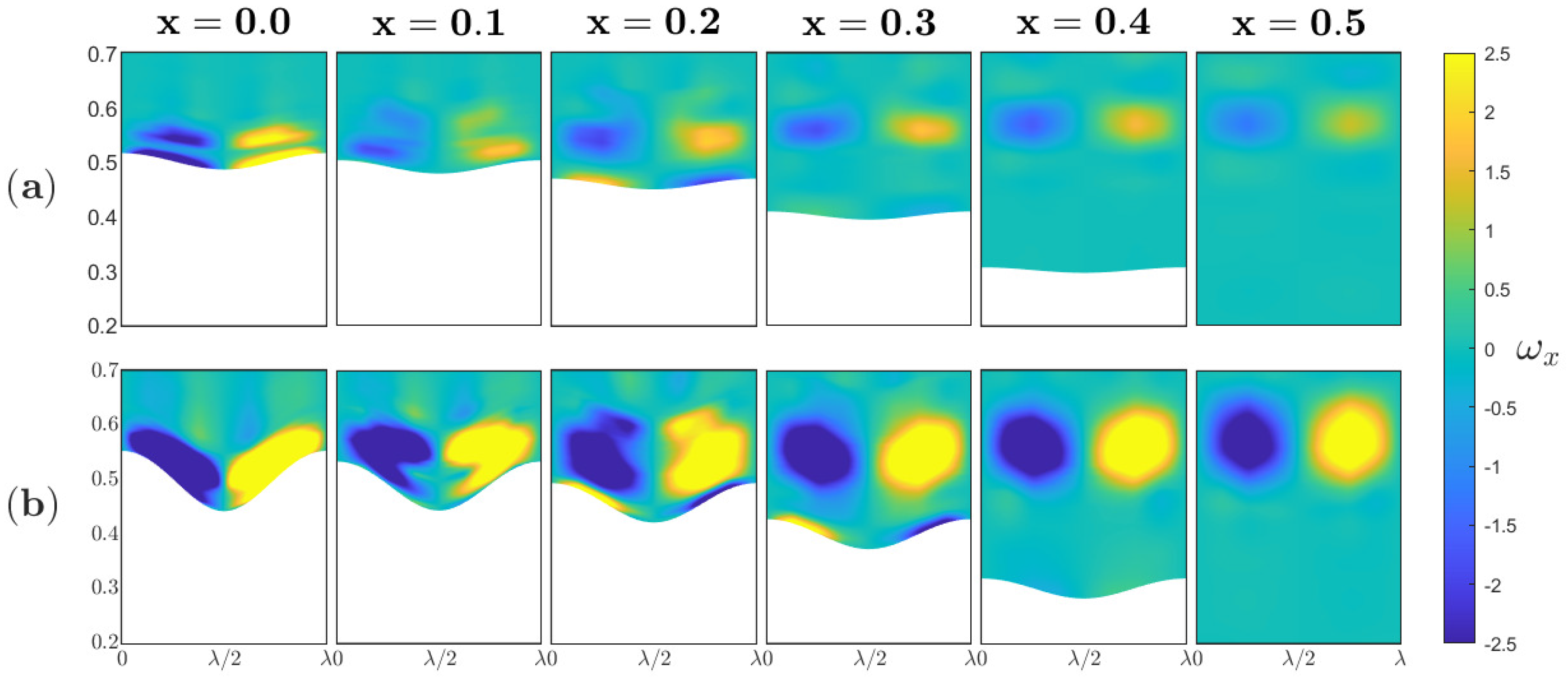 Energies 15 08993 g016