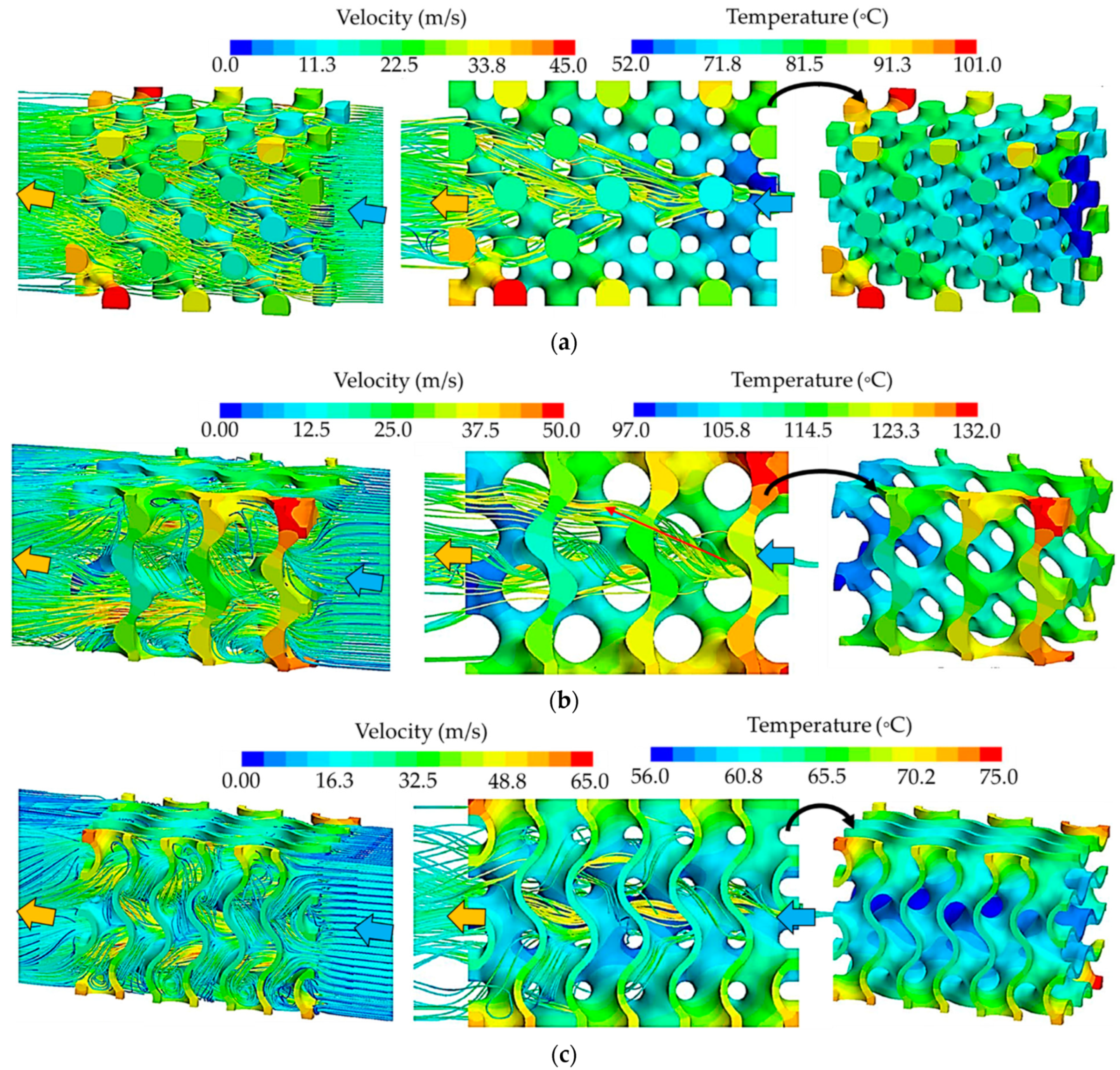 Energies 15 08994 g009 Energies 15 08994 g009