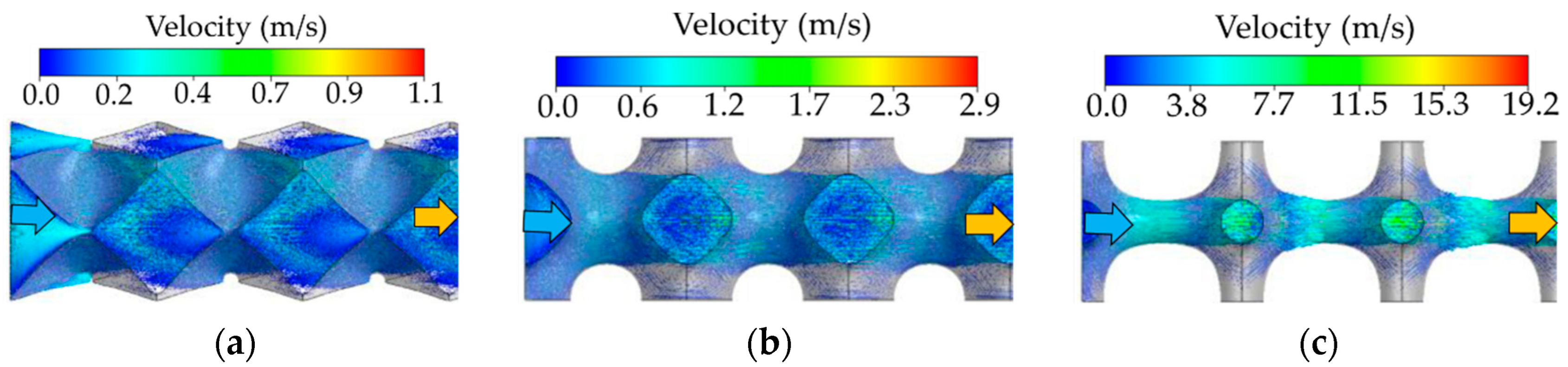 Energies 15 08994 g011 Energies 15 08994 g011