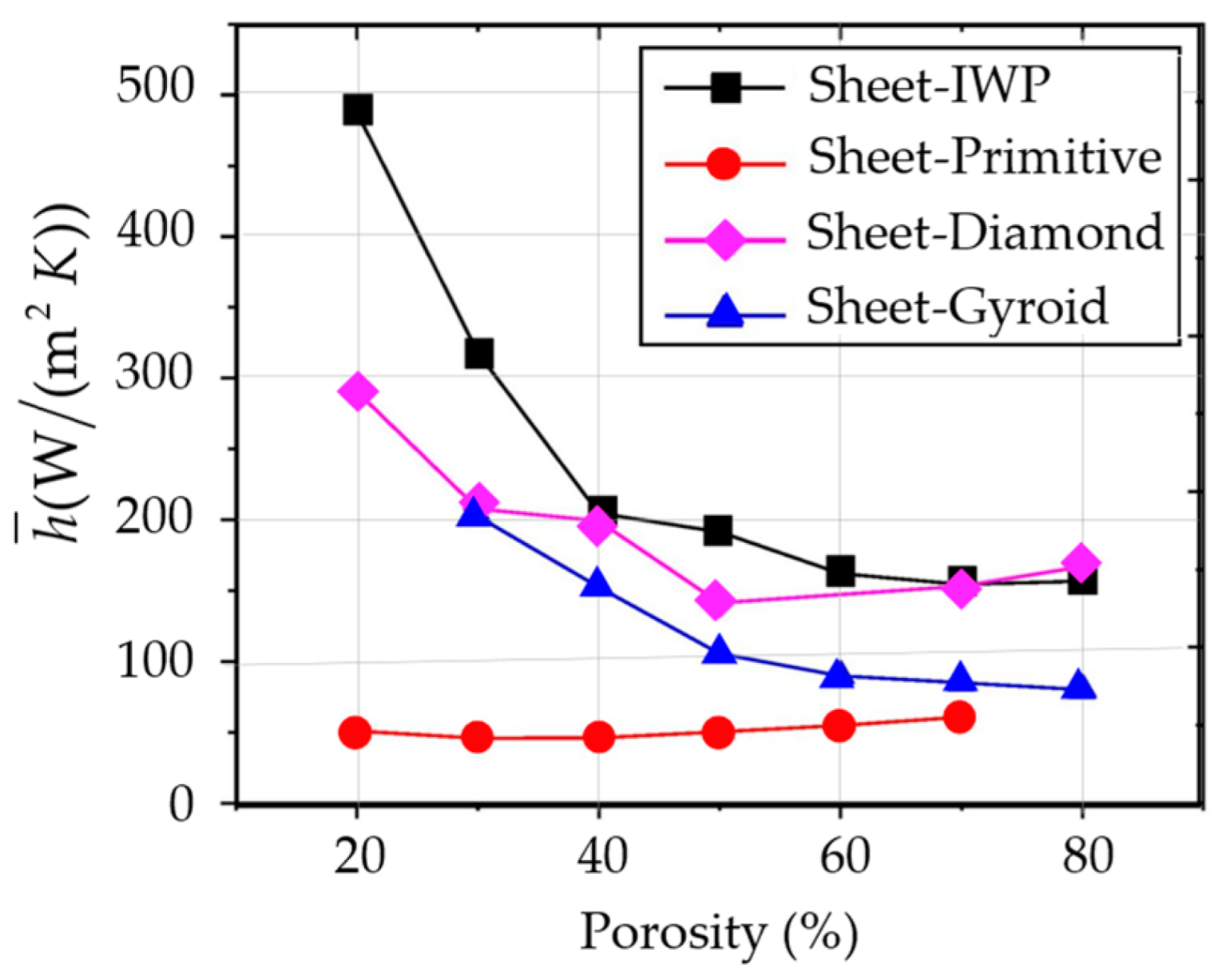 Energies 15 08994 g012 Energies 15 08994 g012
