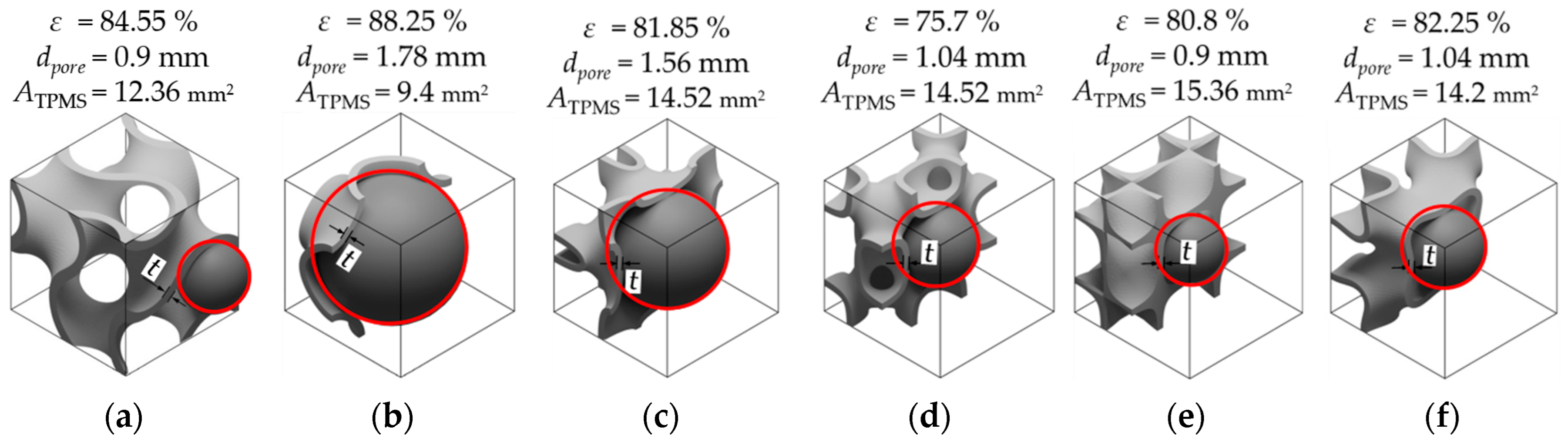 Energies 15 08994 g013 Energies 15 08994 g013