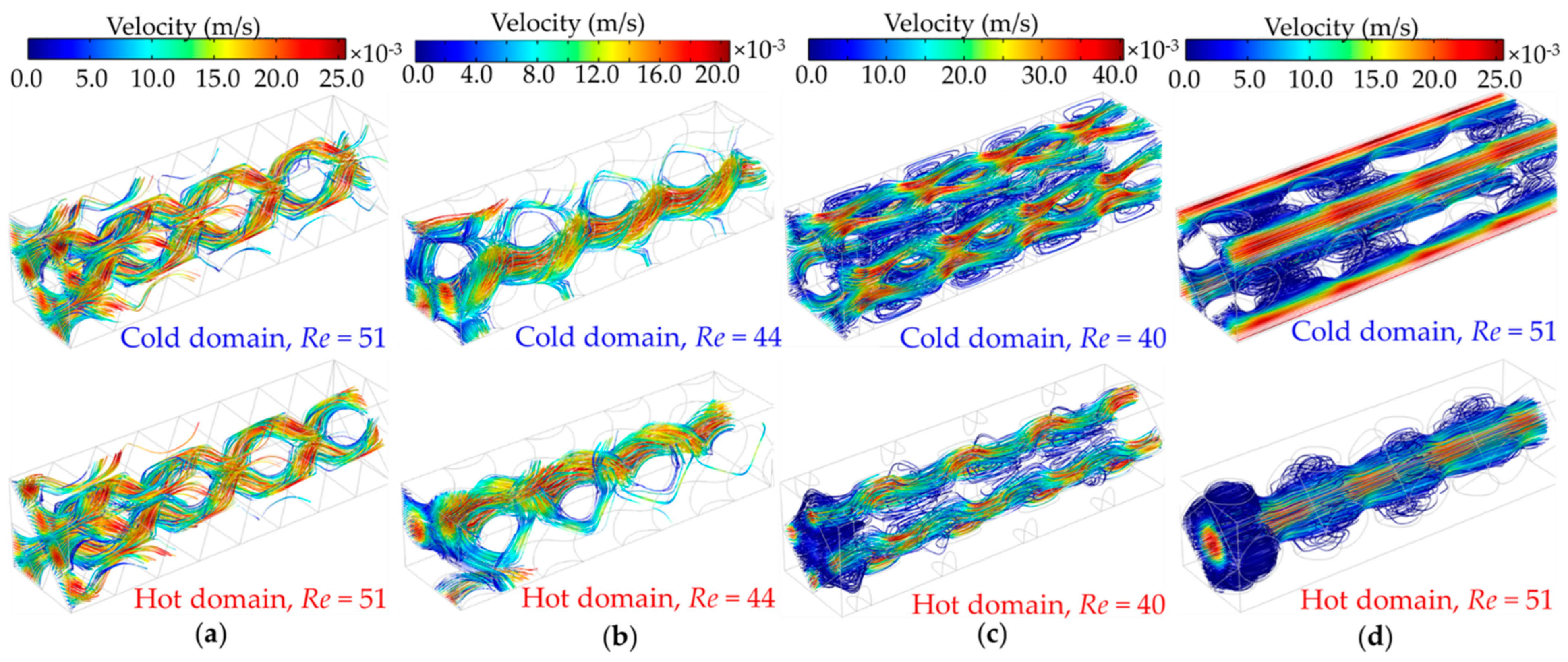 Energies 15 08994 g015 Energies 15 08994 g015