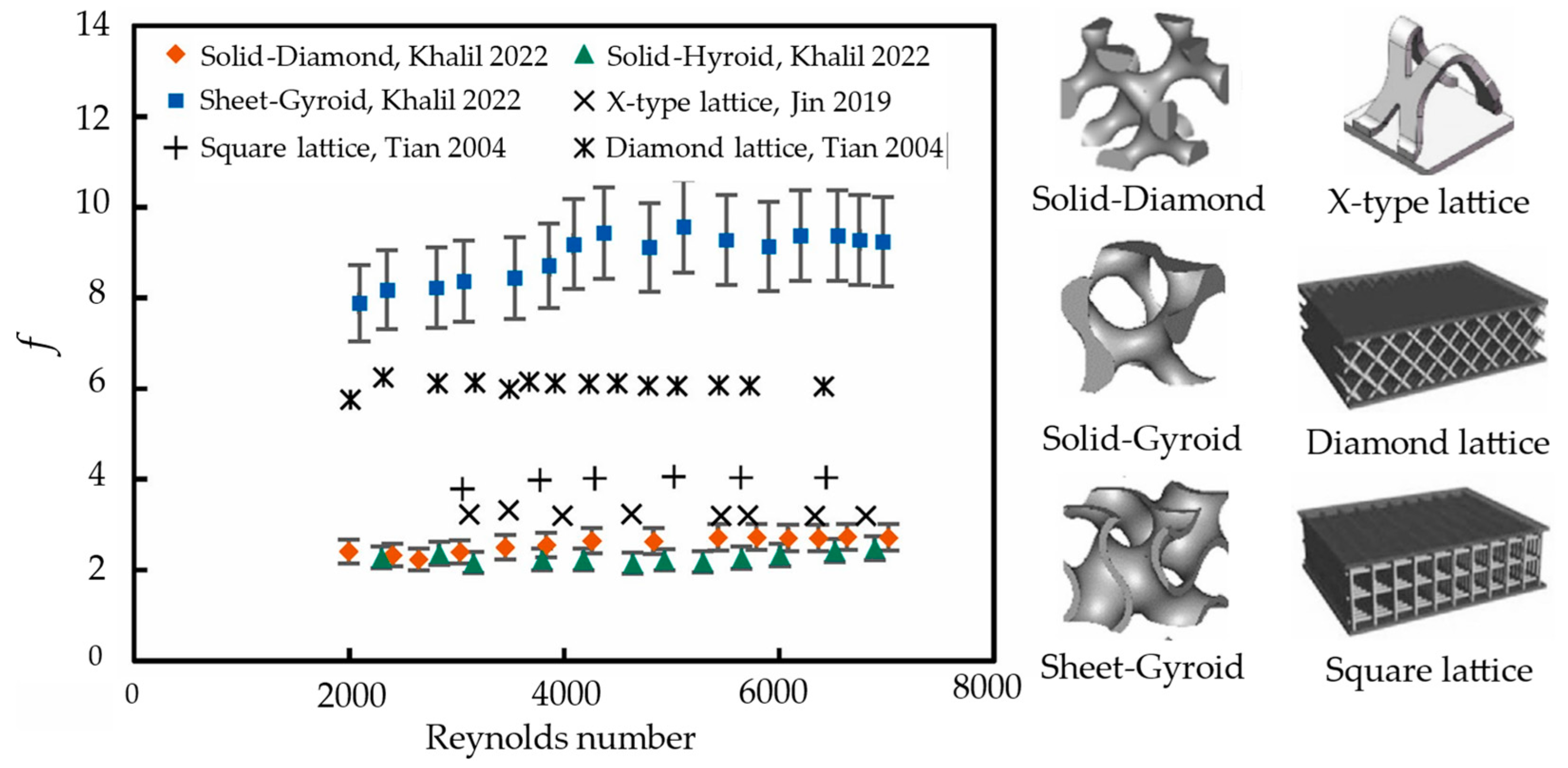 Energies 15 08994 g020 Energies 15 08994 g020