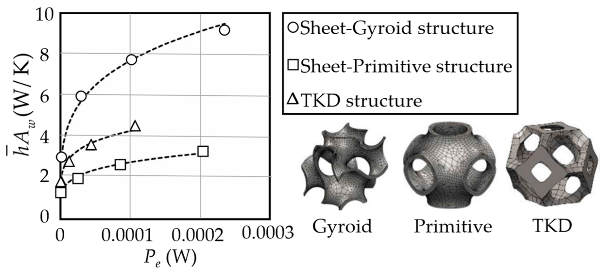 Energies 15 08994 g022 Energies 15 08994 g022