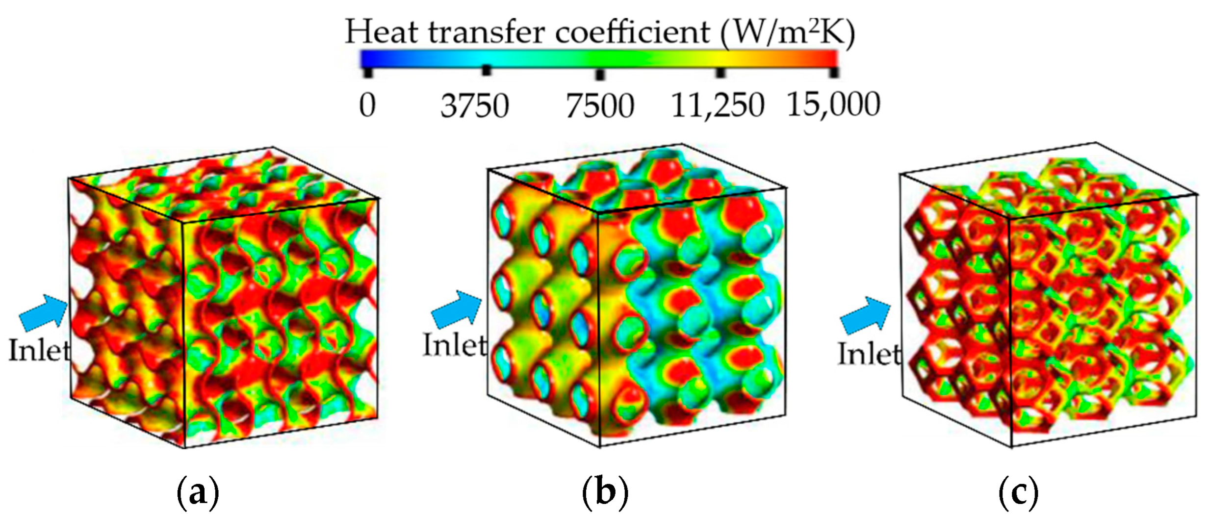 Energies 15 08994 g023 Energies 15 08994 g023