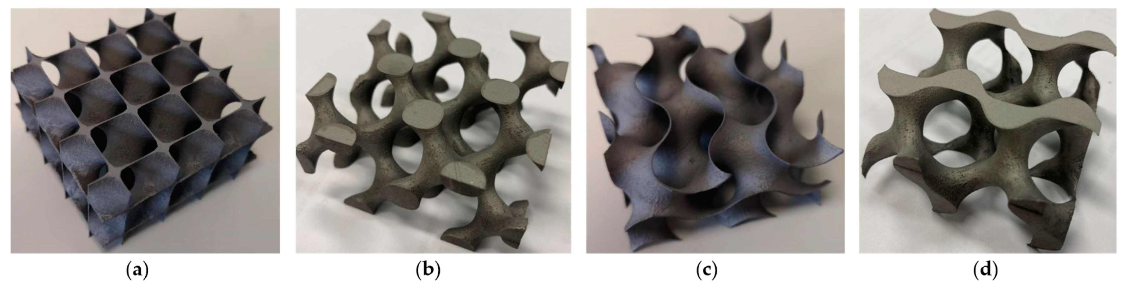 Energies 15 08994 g024 Energies 15 08994 g024