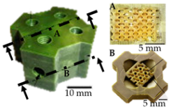 Energies 15 08994 i005 Energies 15 08994 i005