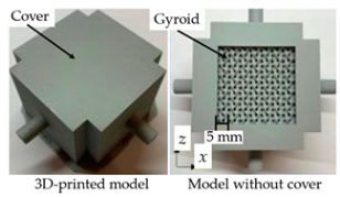 Energies 15 08994 i006 Energies 15 08994 i006
