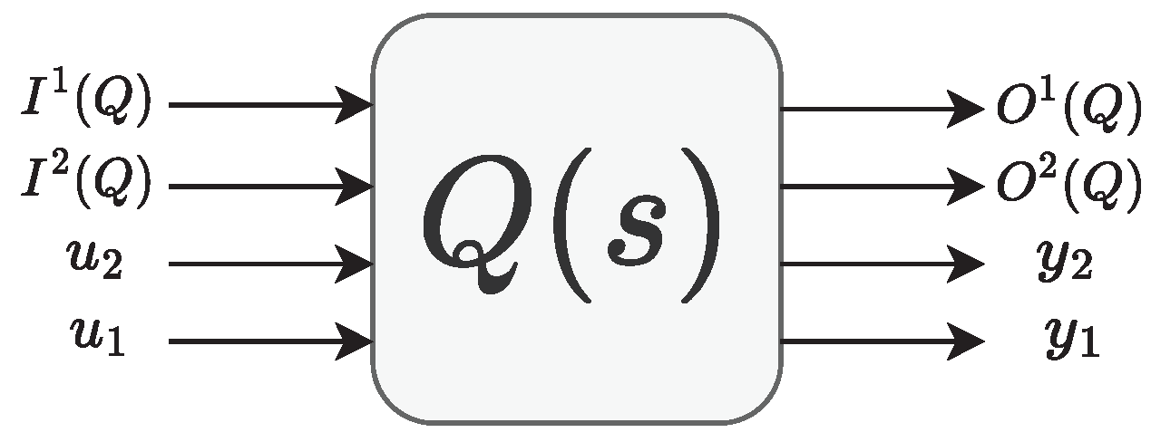 Energies 15 08995 g006 Energies 15 08995 g006