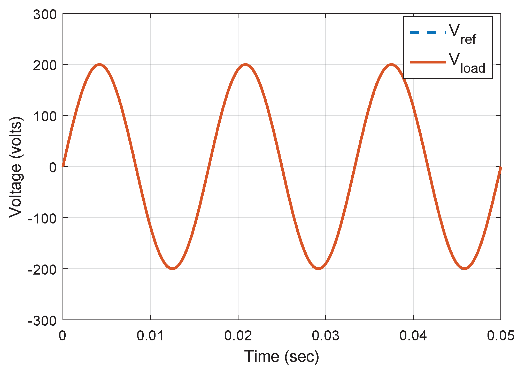 Energies 15 08995 g012 Energies 15 08995 g012