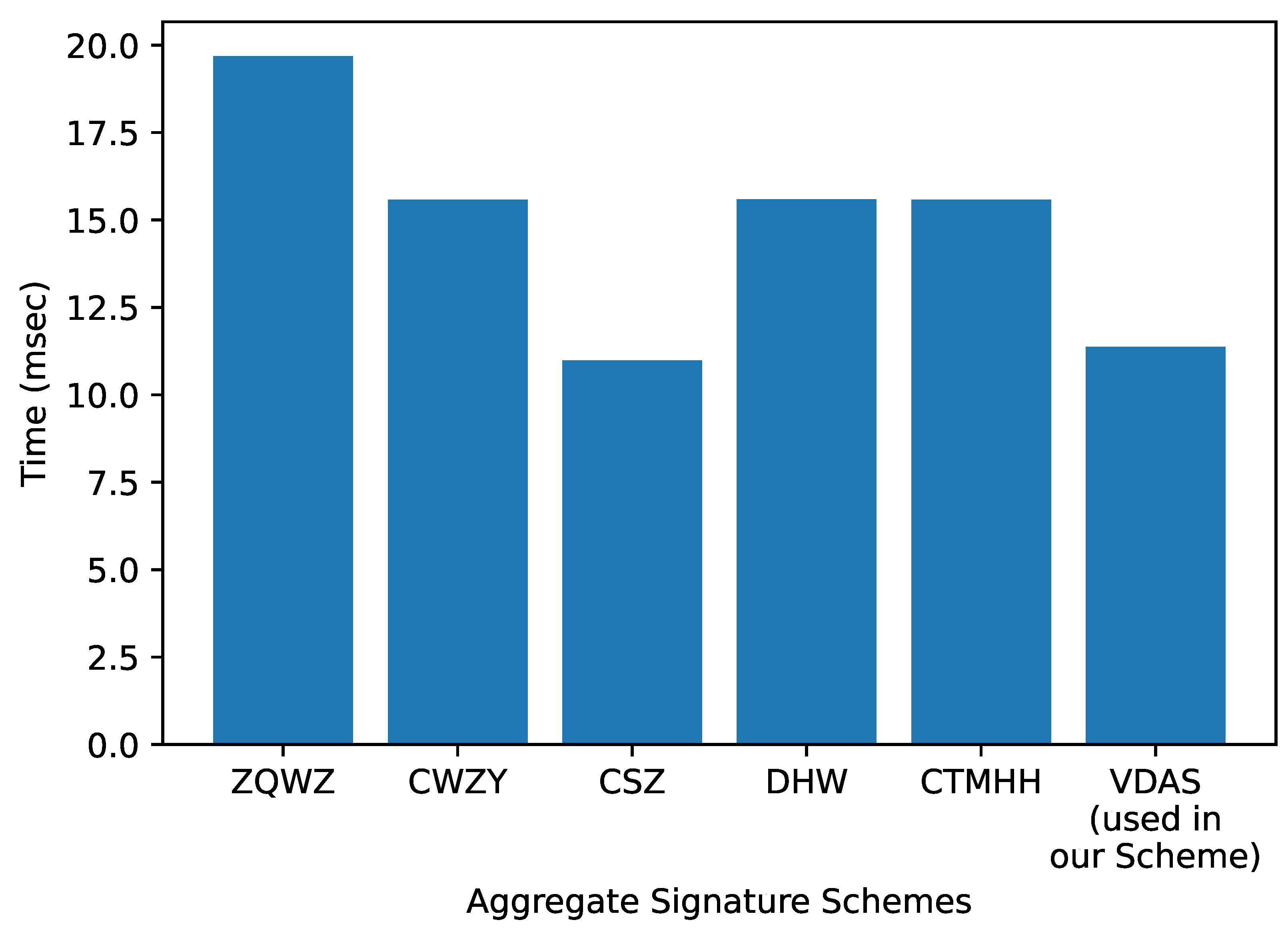 Energies 15 08996 g006 Energies 15 08996 g006