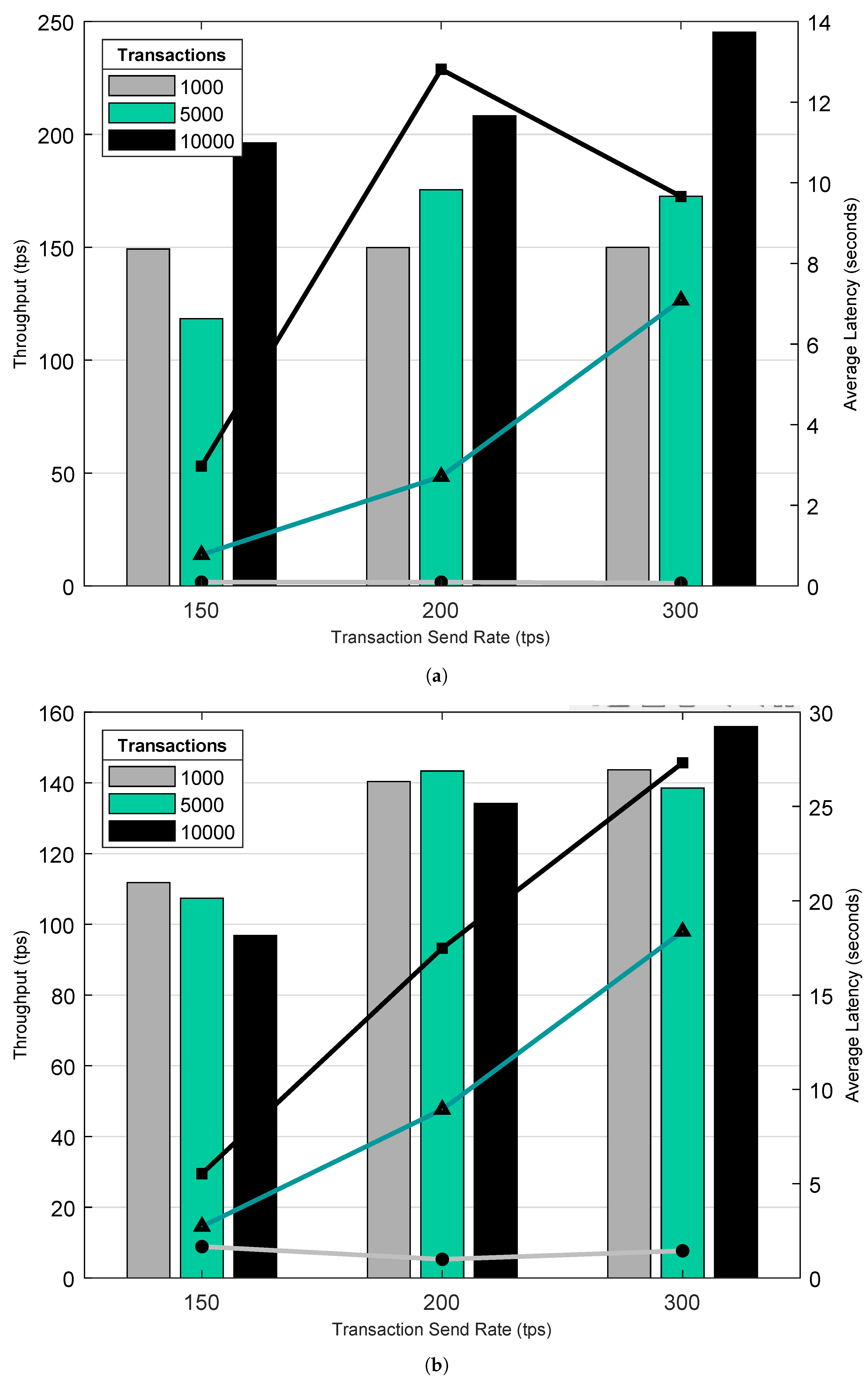 Energies 15 08996 g007 Energies 15 08996 g007