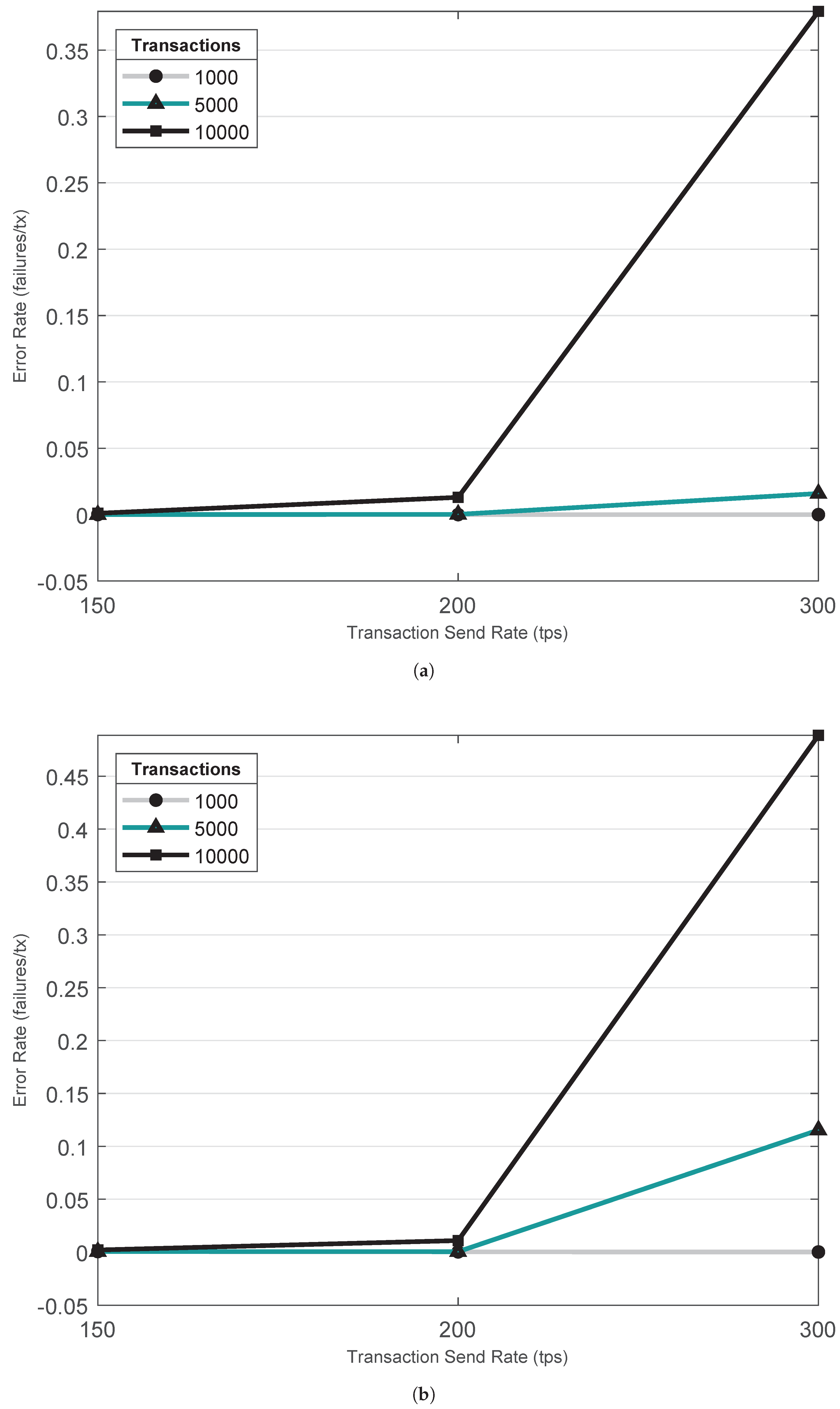 Energies 15 08996 g008 Energies 15 08996 g008