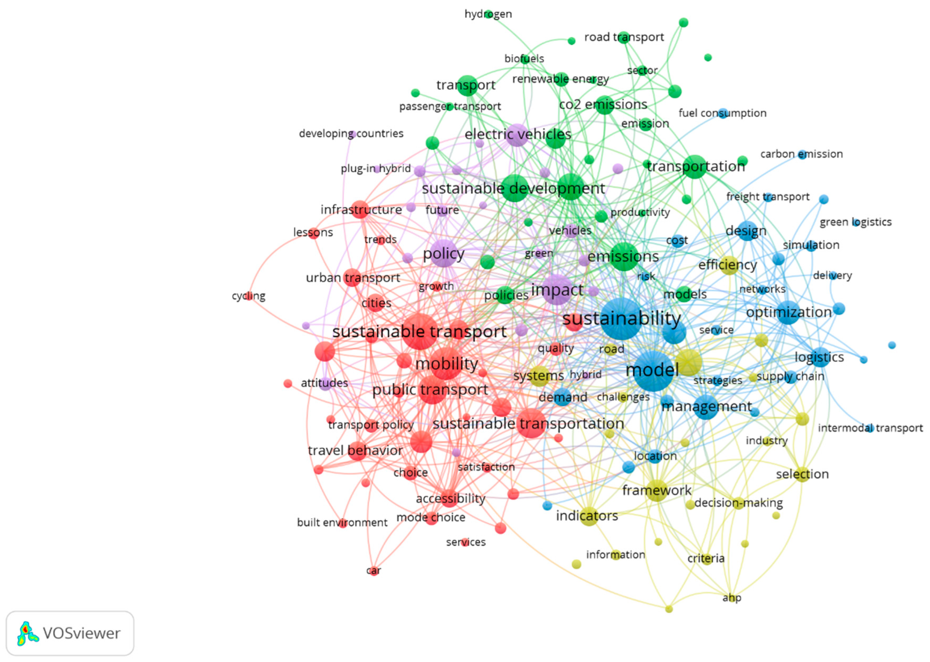 Energies 15 08997 g002 550