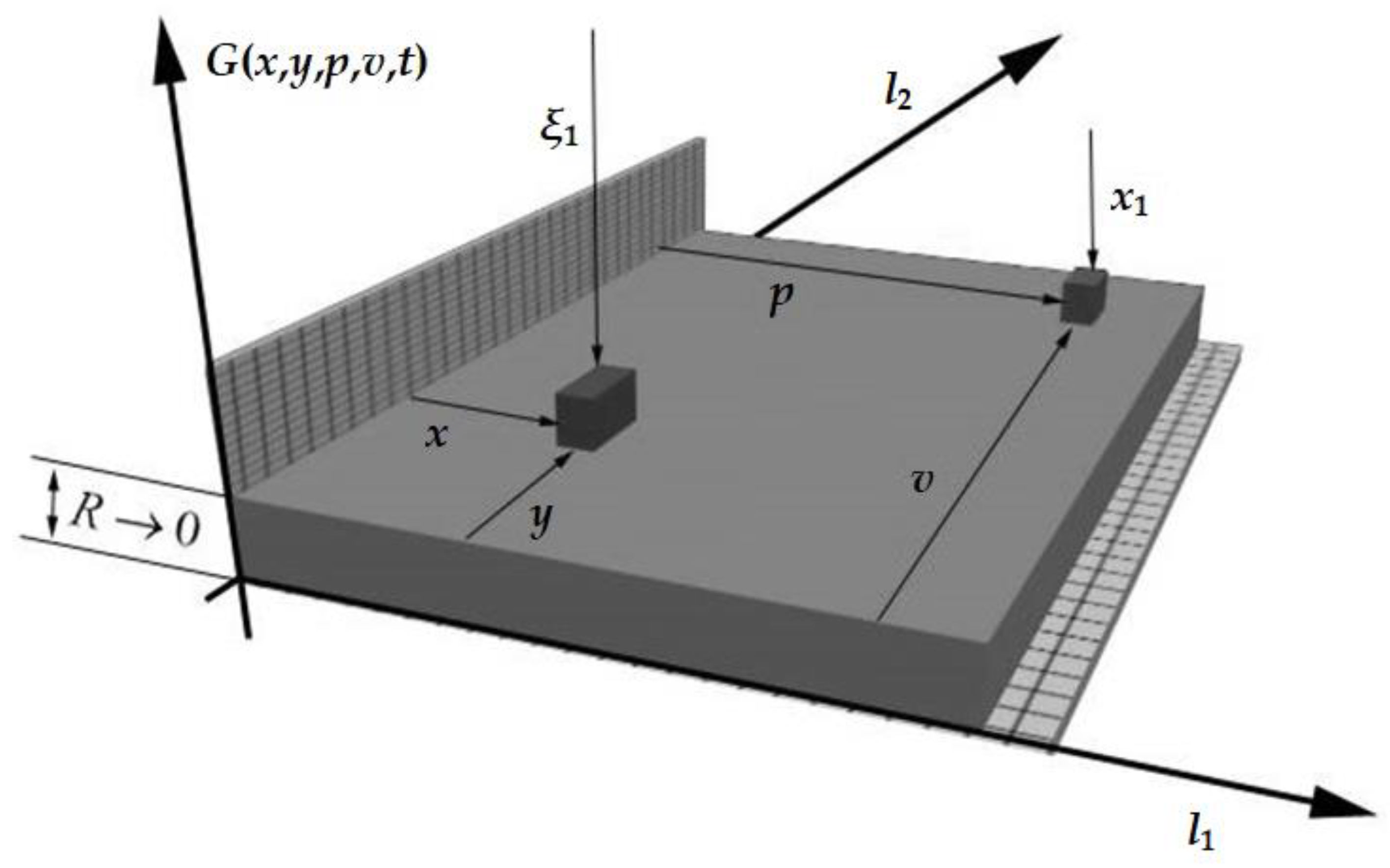 Energies 15 09001 g001 Energies 15 09001 g001