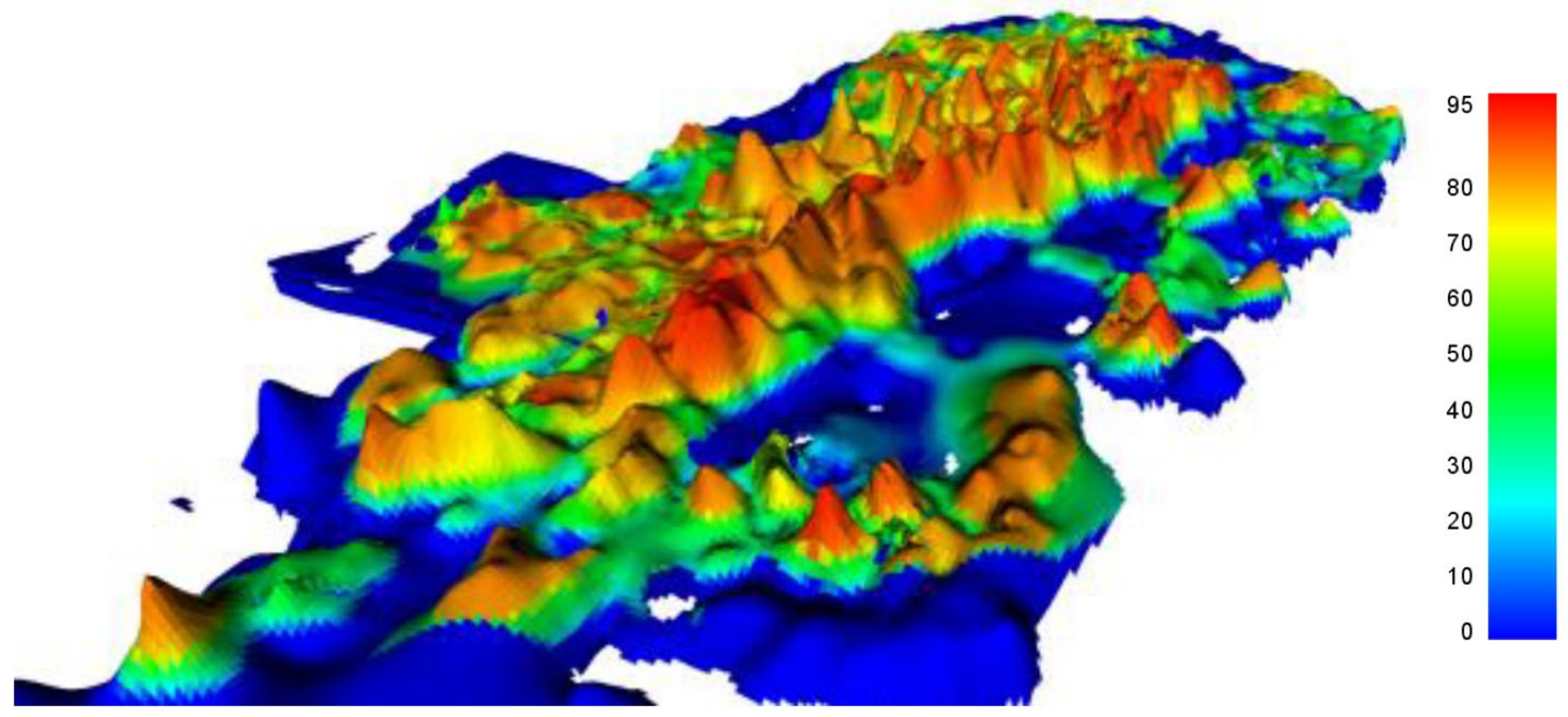 Energies 15 09002 g001 Energies 15 09002 g001