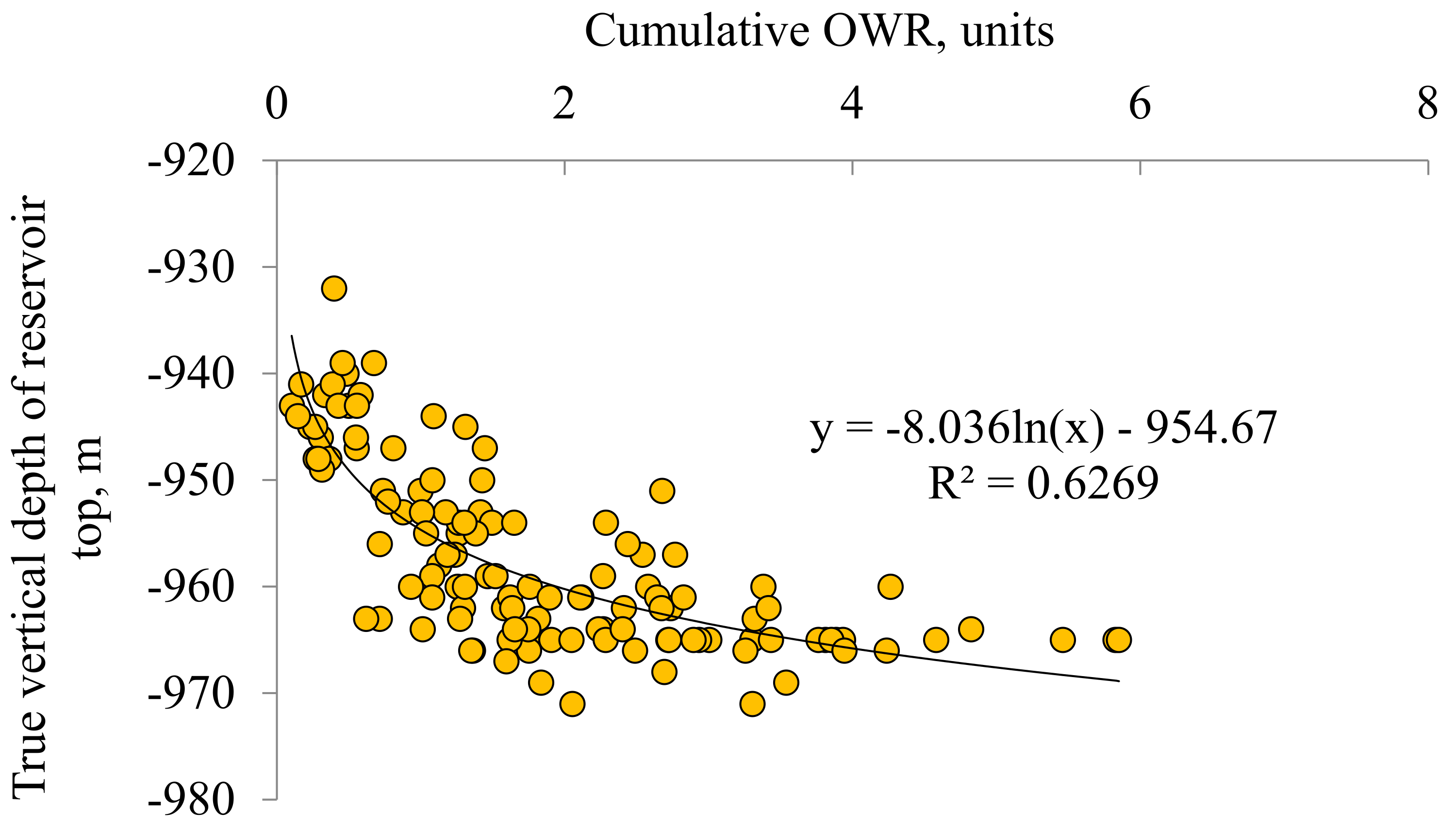 Energies 15 09002 g003 Energies 15 09002 g003