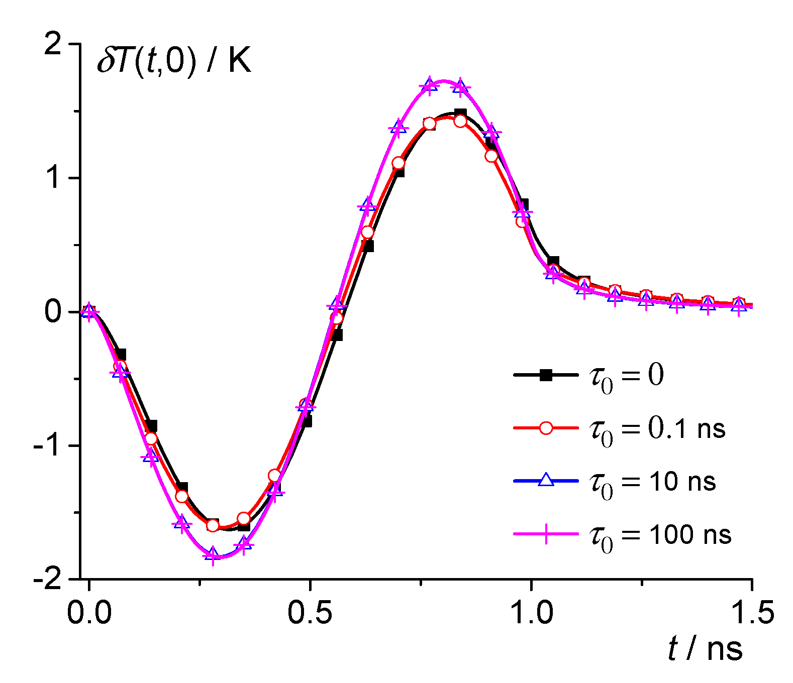 Energies 15 09005 g001 Energies 15 09005 g001