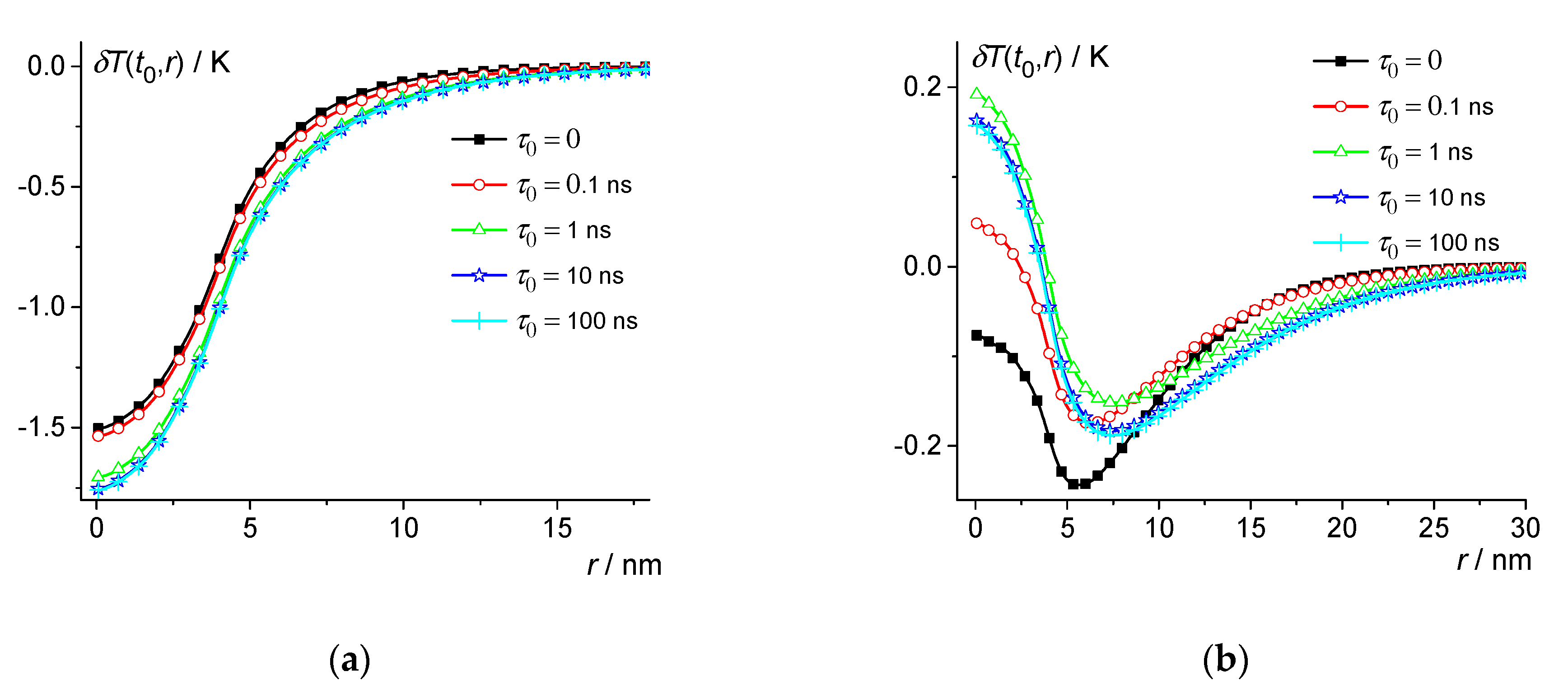Energies 15 09005 g002 Energies 15 09005 g002