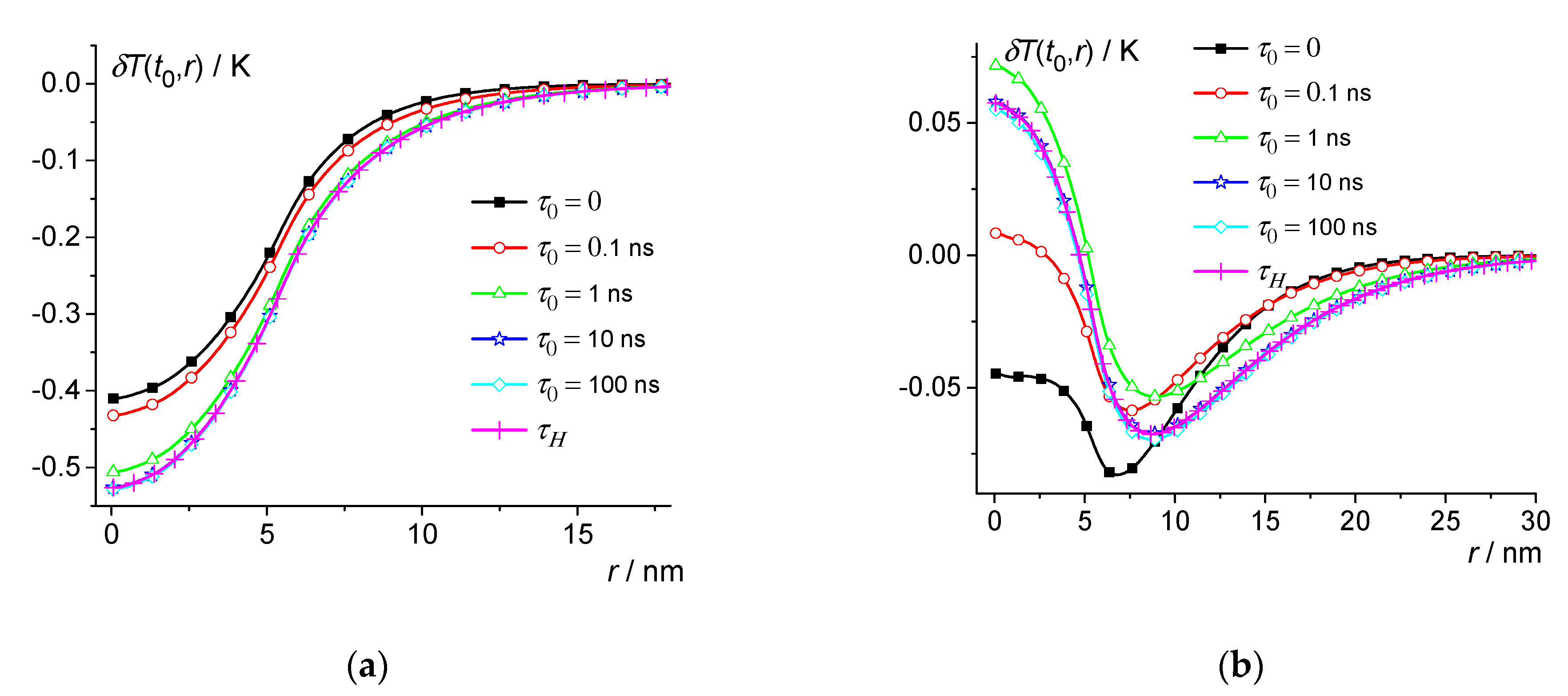 Energies 15 09005 g004 Energies 15 09005 g004