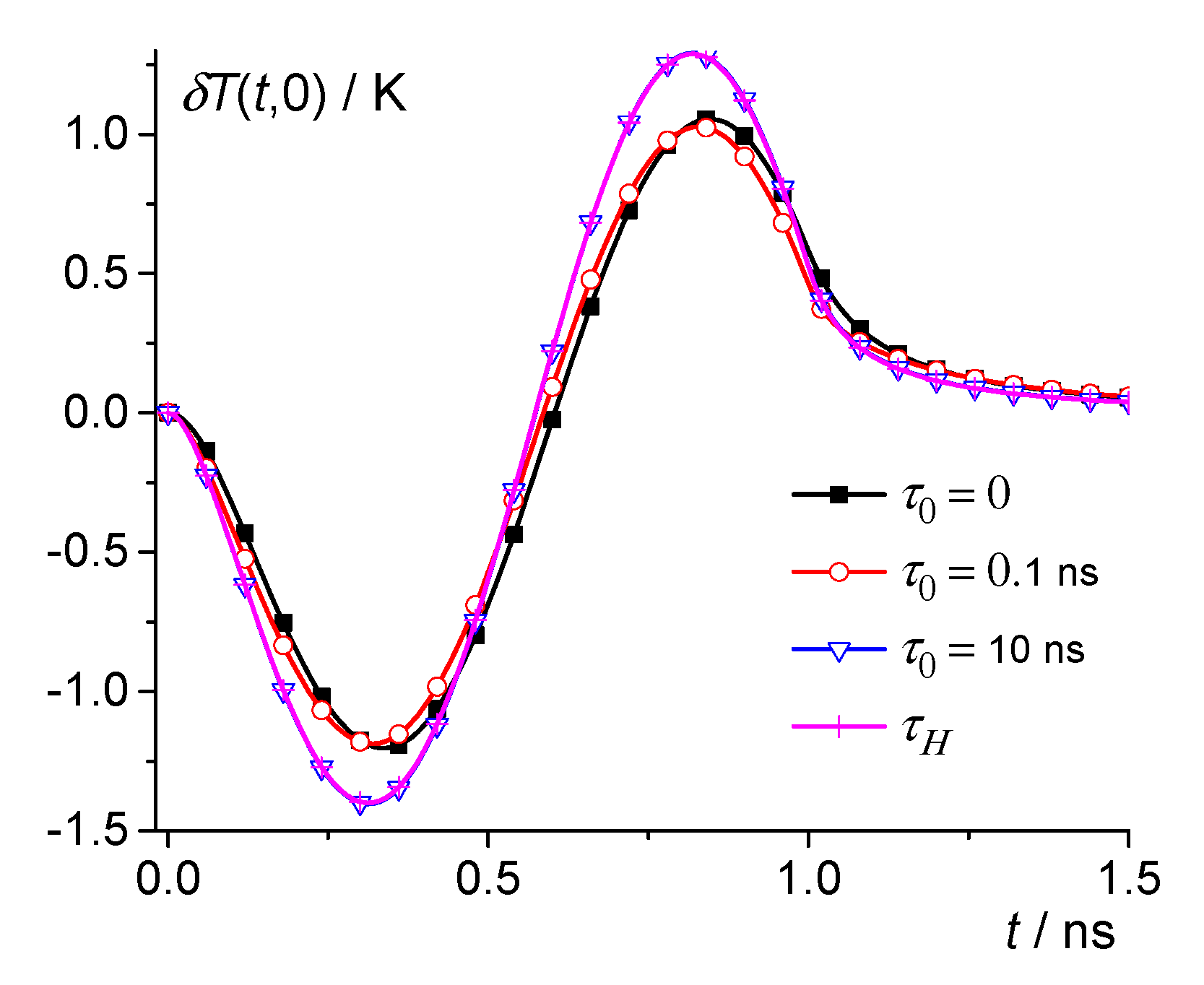 Energies 15 09005 g005 Energies 15 09005 g005