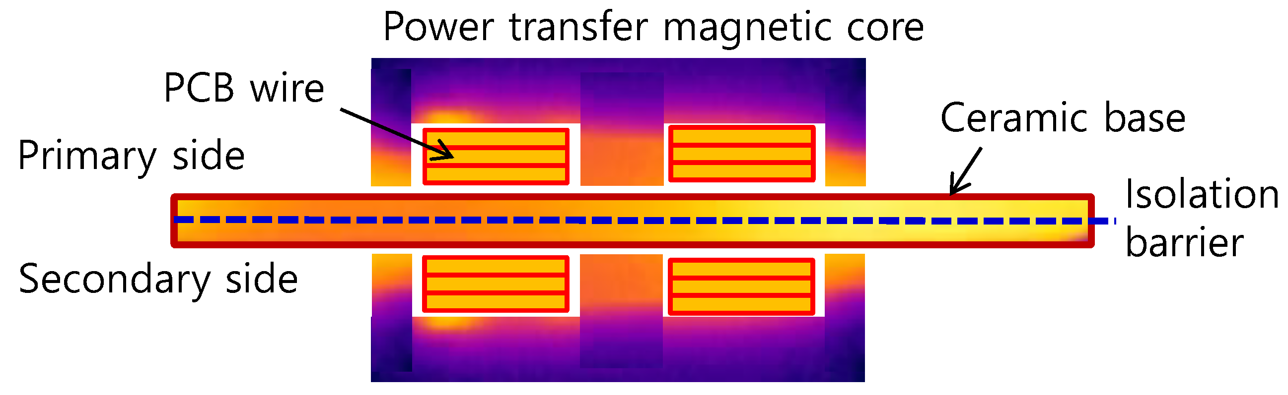 Energies 15 09006 g006 Energies 15 09006 g006