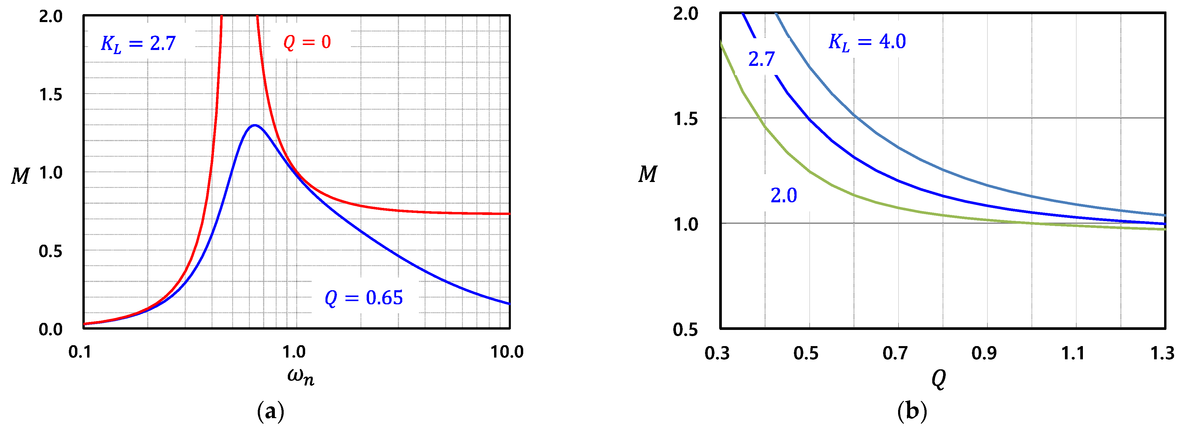 Energies 15 09006 g008 Energies 15 09006 g008