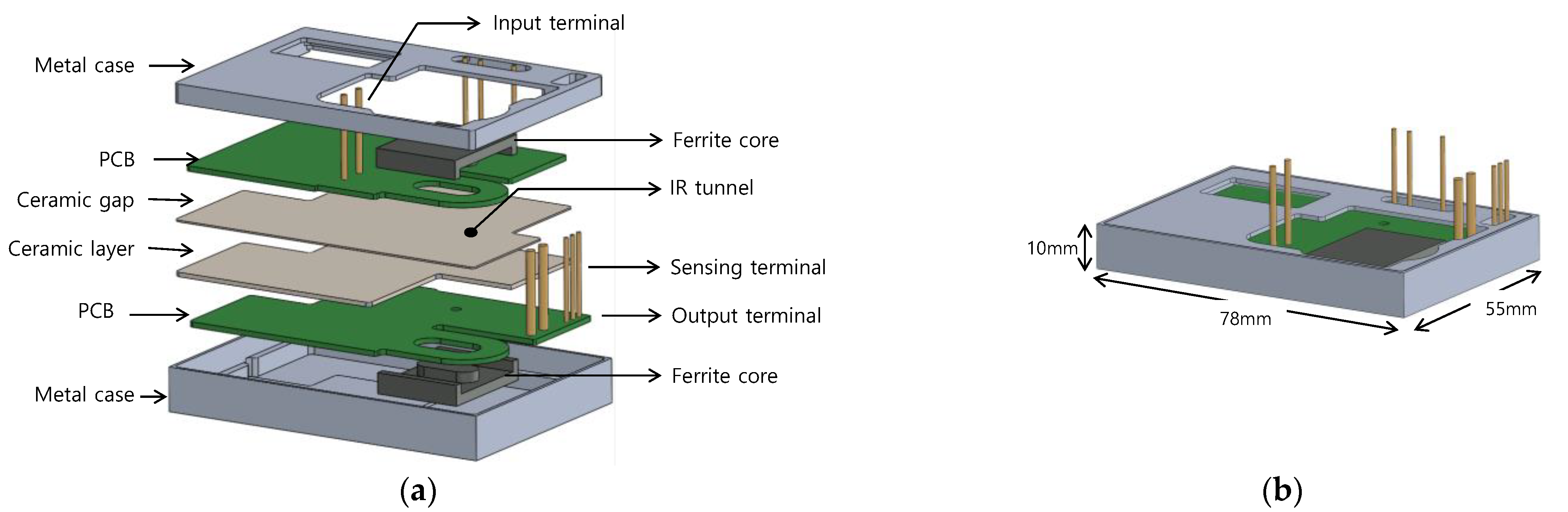 Energies 15 09006 g016 Energies 15 09006 g016