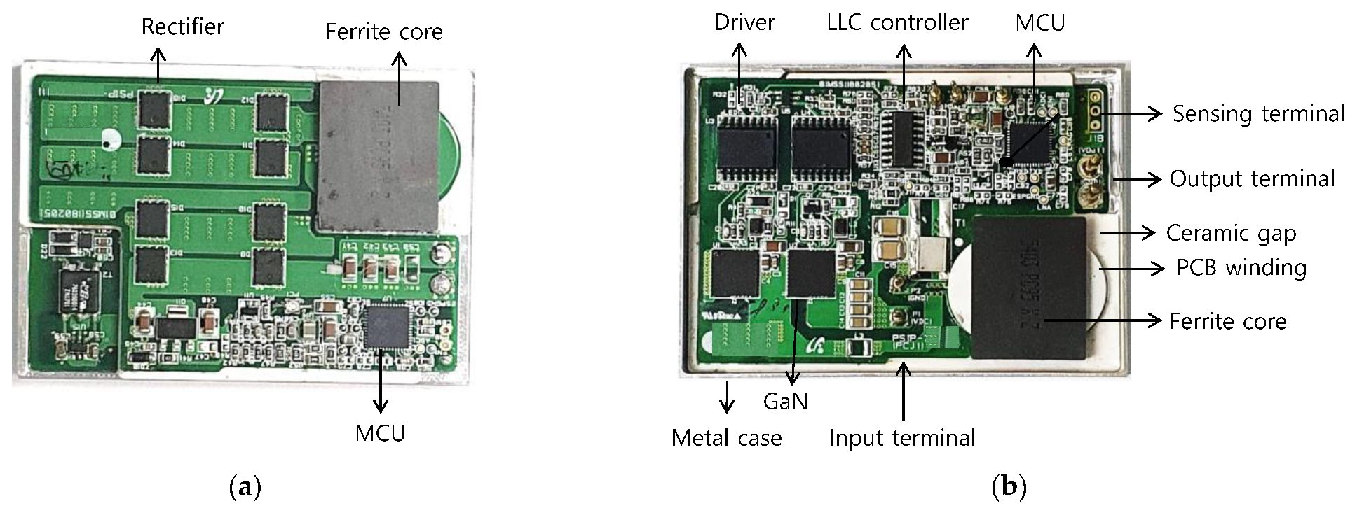 Energies 15 09006 g017 Energies 15 09006 g017