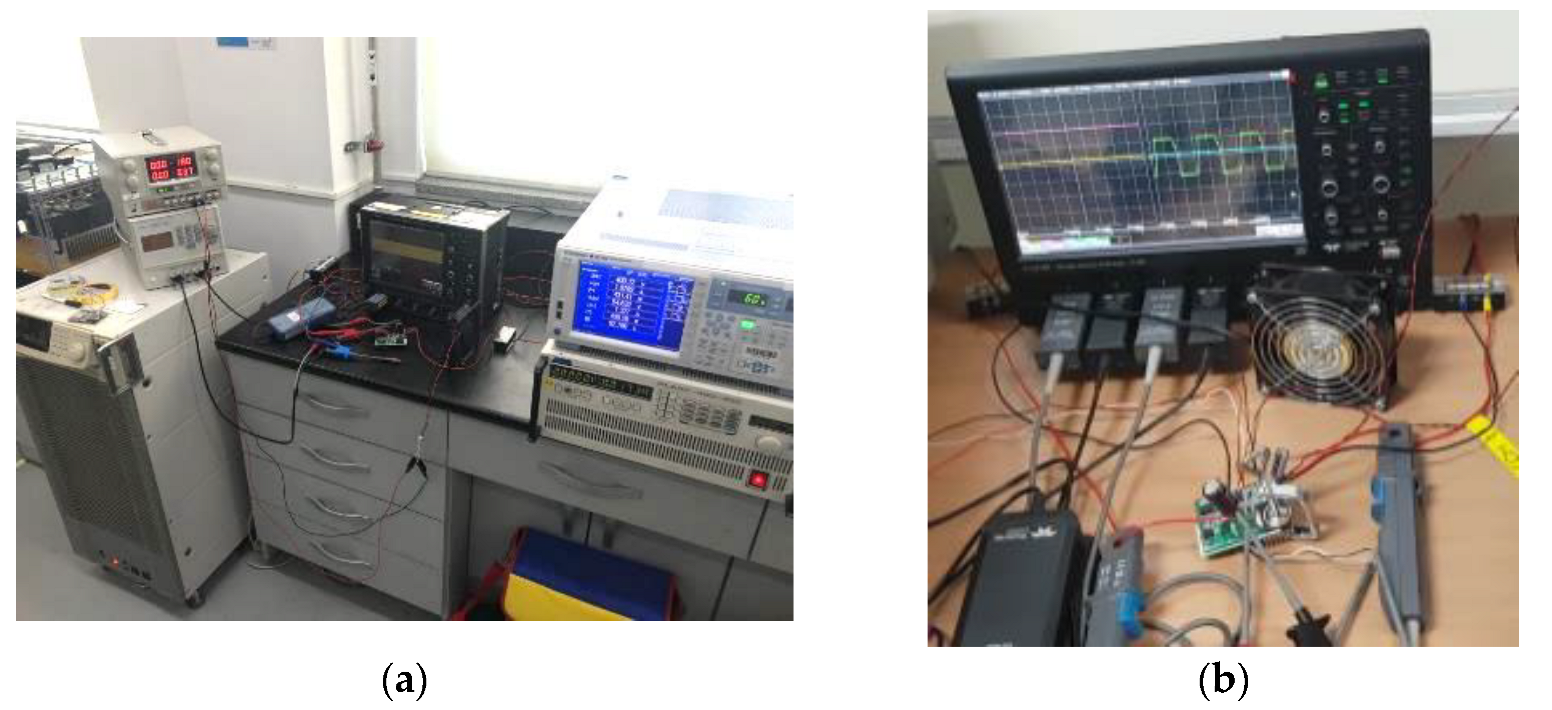 Energies 15 09006 g019 Energies 15 09006 g019