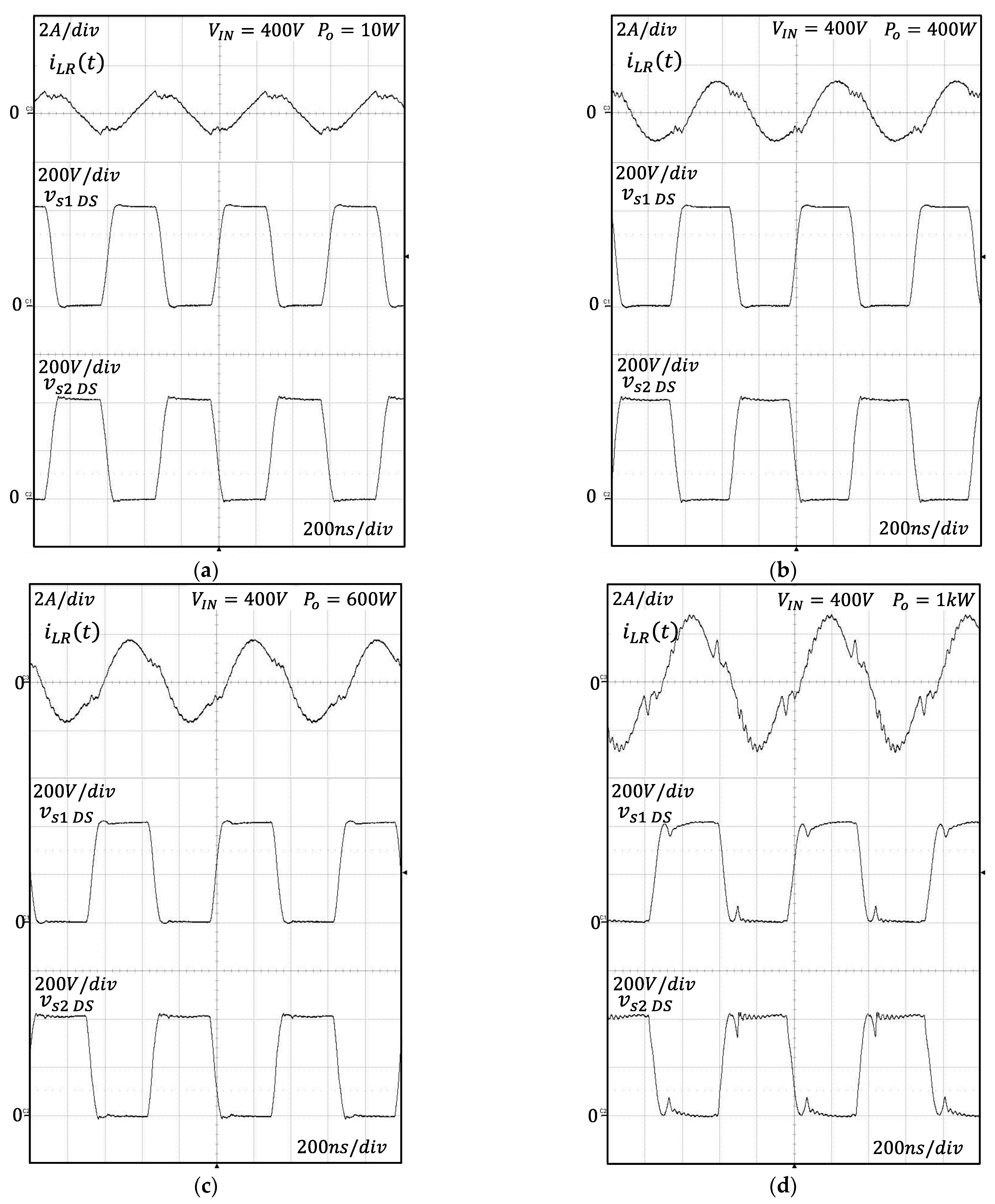 Energies 15 09006 g020 Energies 15 09006 g020