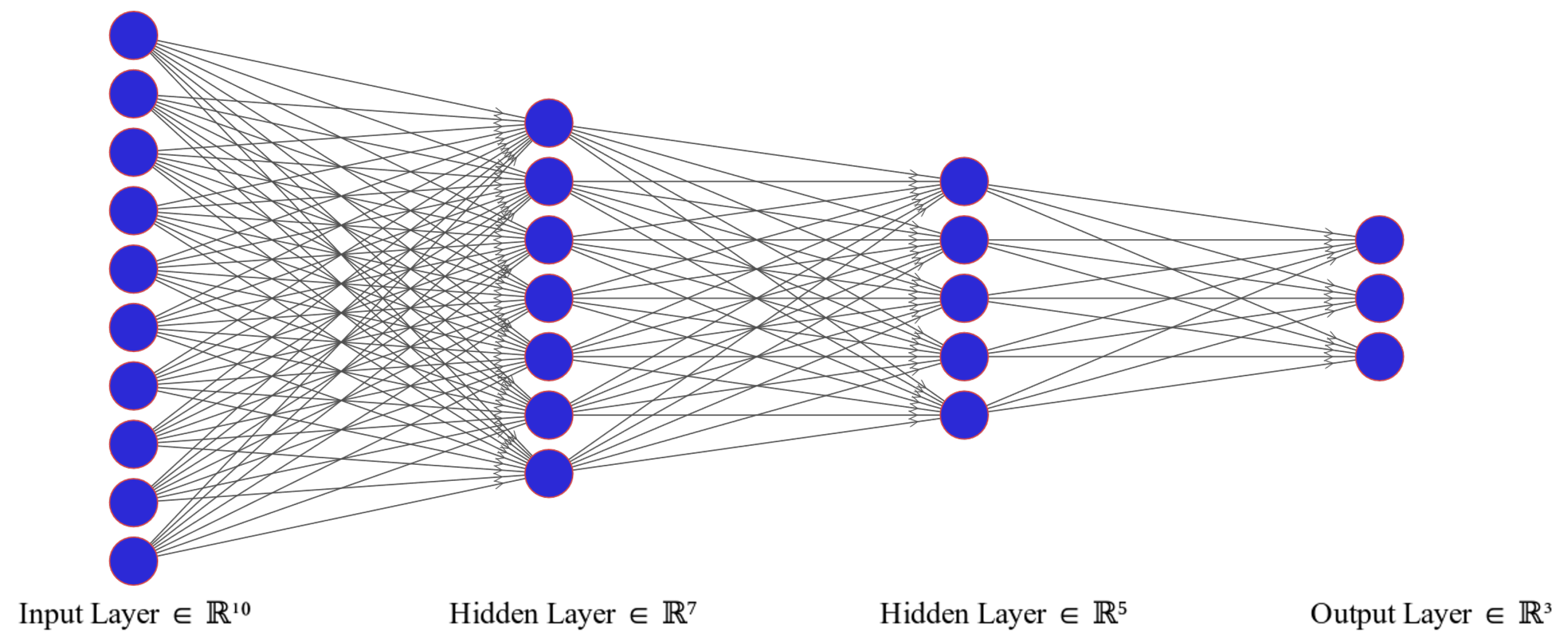 Energies 15 09008 g002 Energies 15 09008 g002