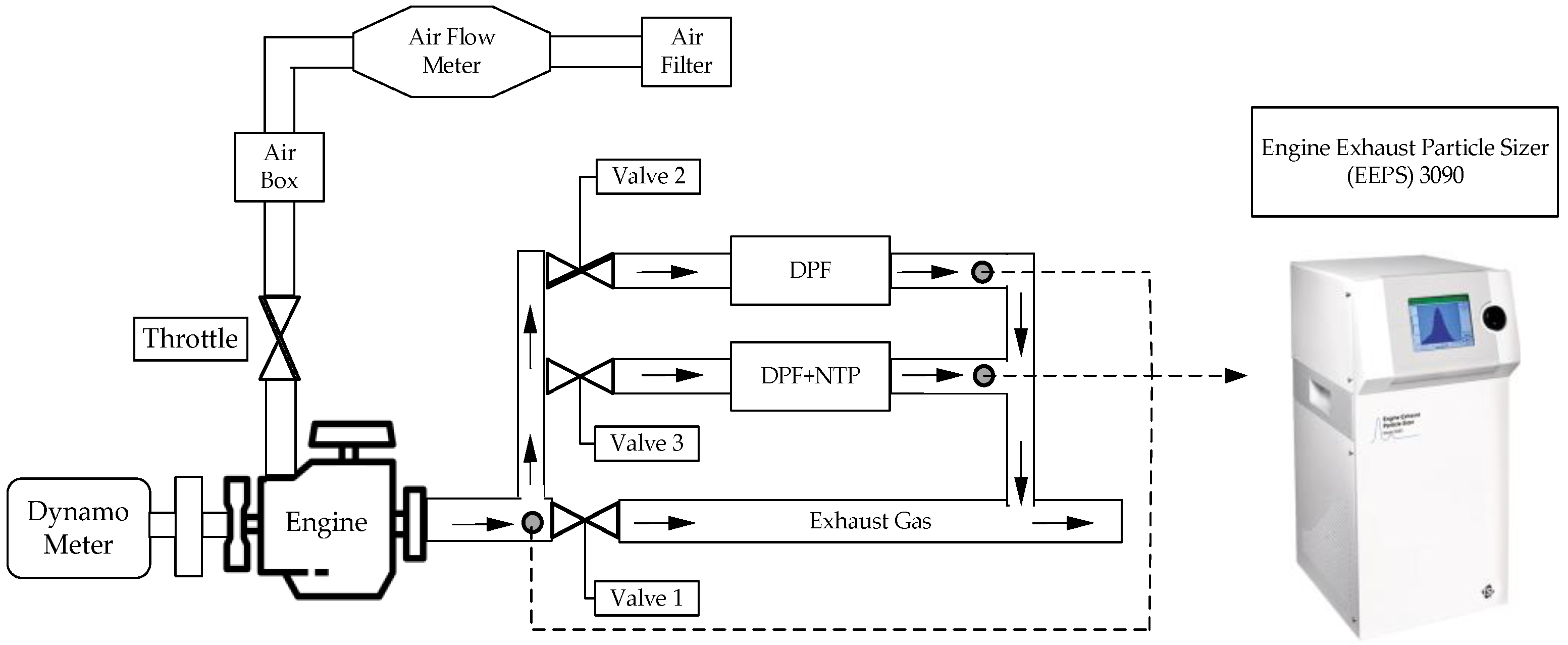 Energies 15 09009 g001 Energies 15 09009 g001