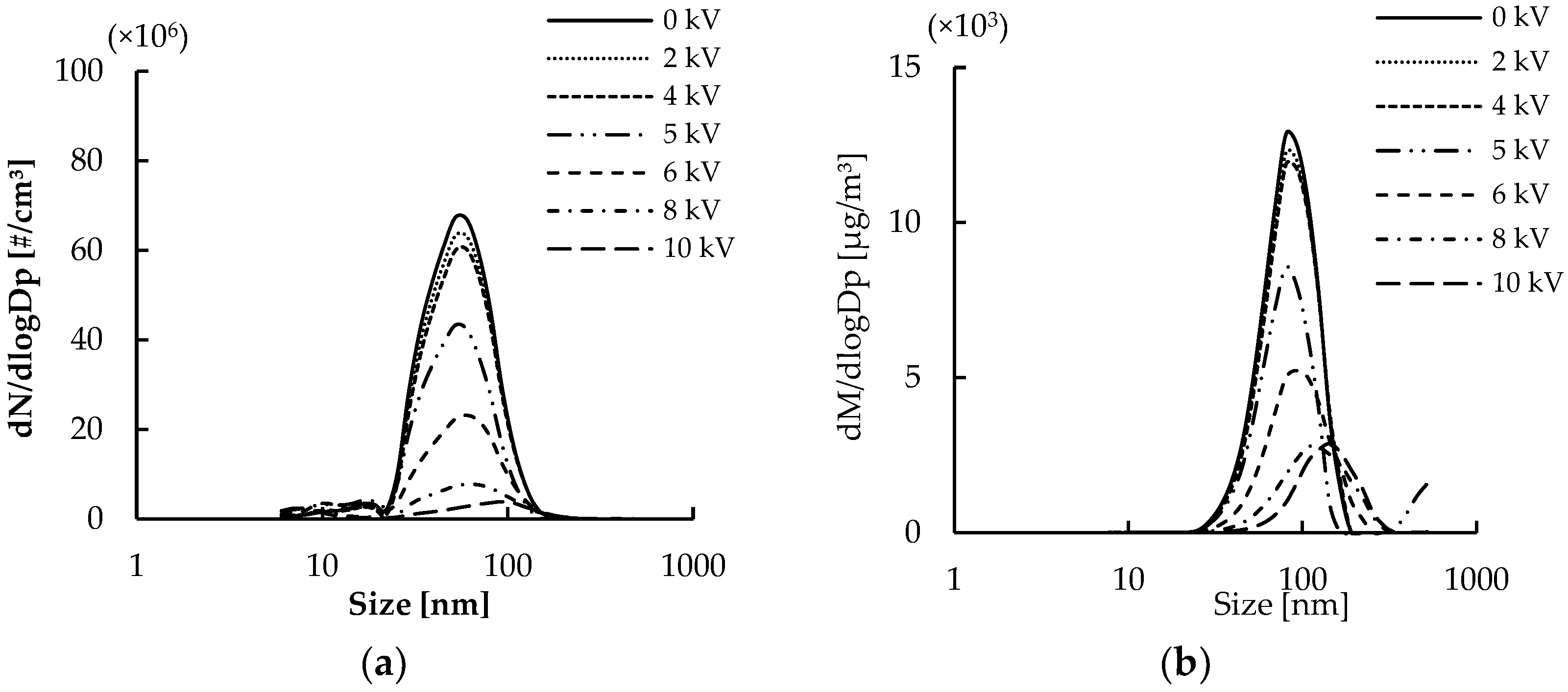 Energies 15 09009 g005 Energies 15 09009 g005