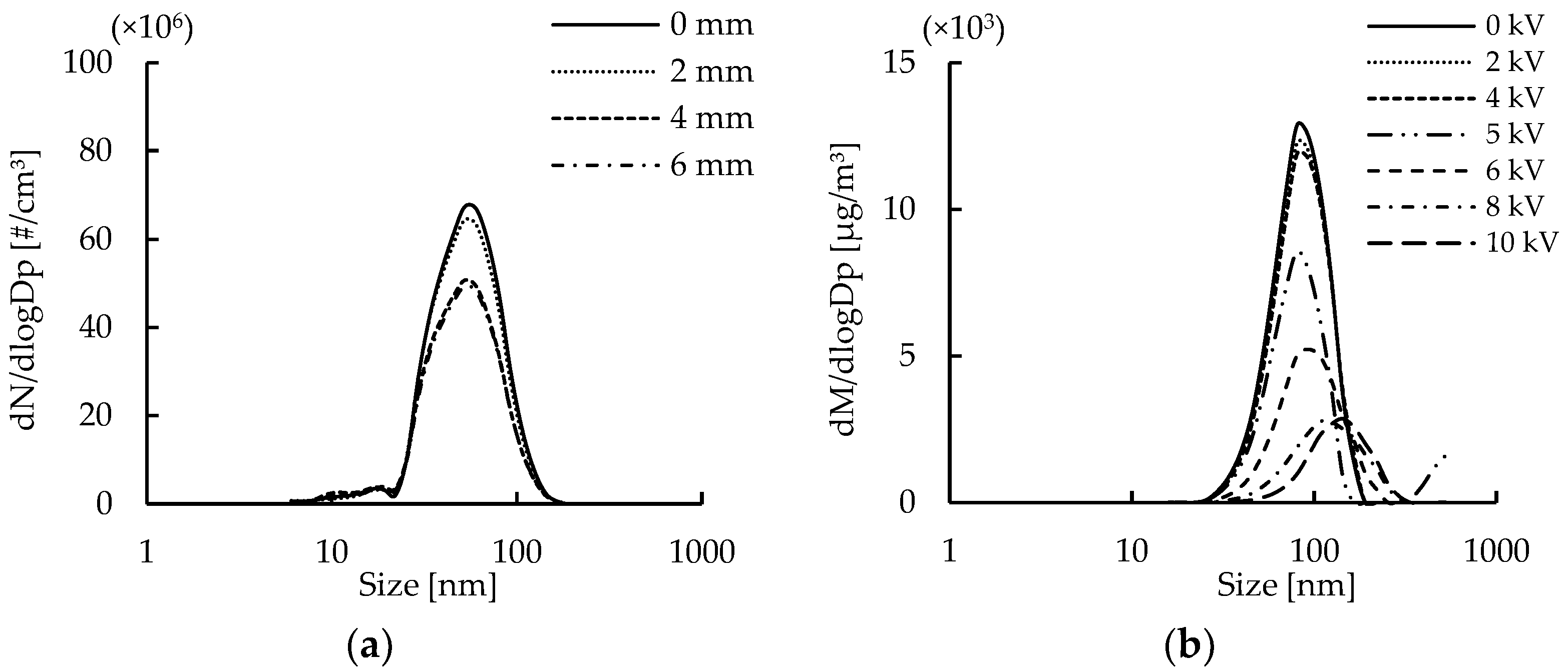 Energies 15 09009 g007 Energies 15 09009 g007