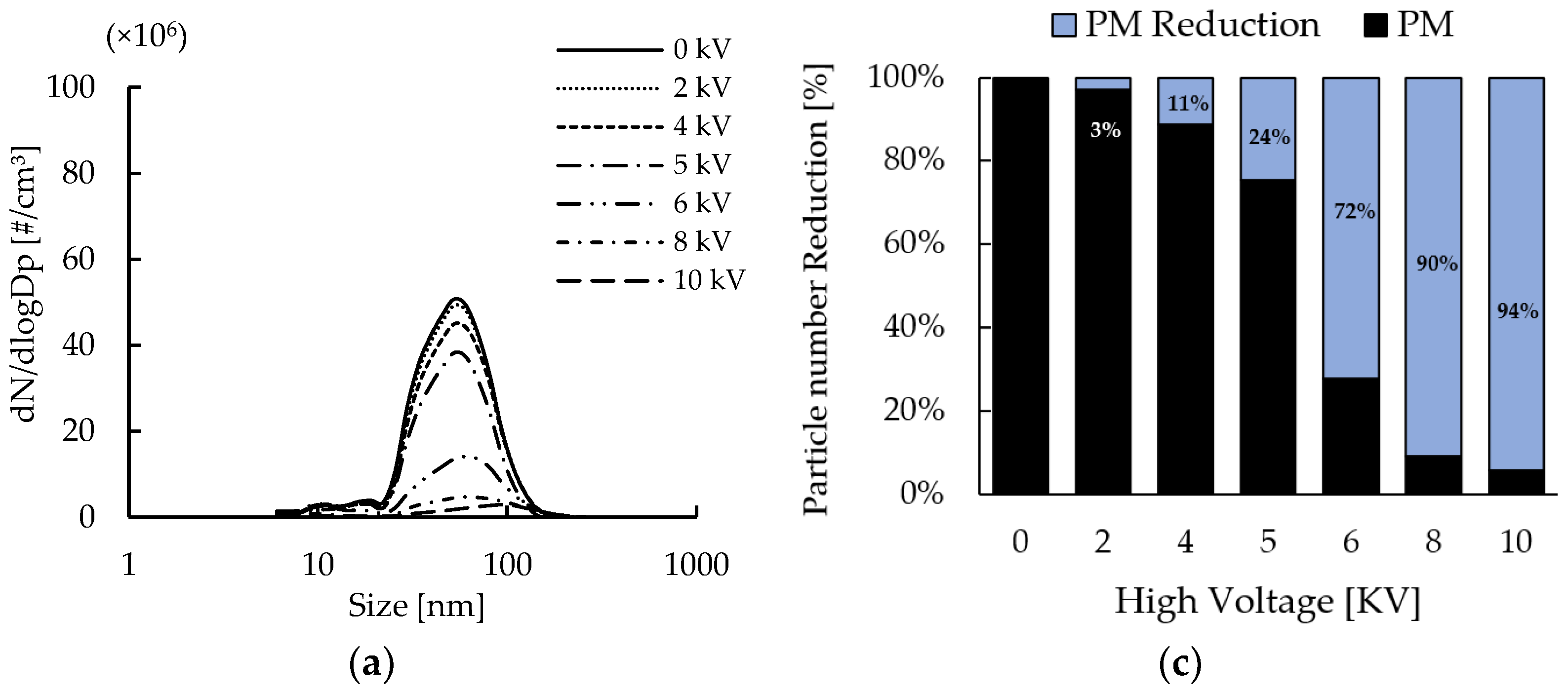 Energies 15 09009 g009a Energies 15 09009 g009a