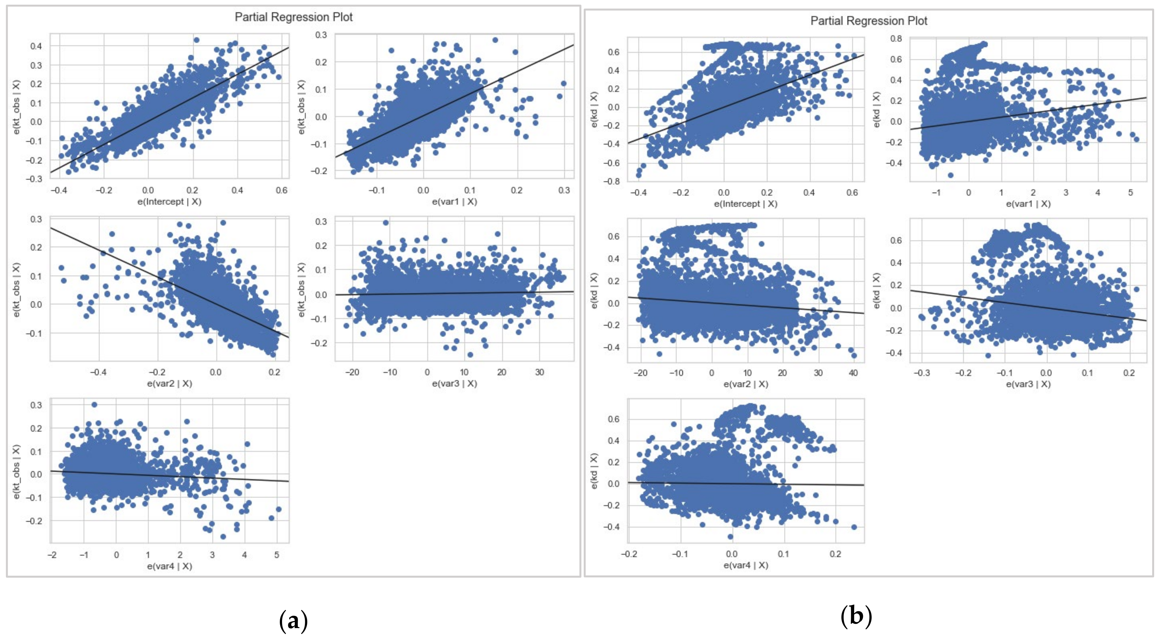 Energies 15 09010 g009