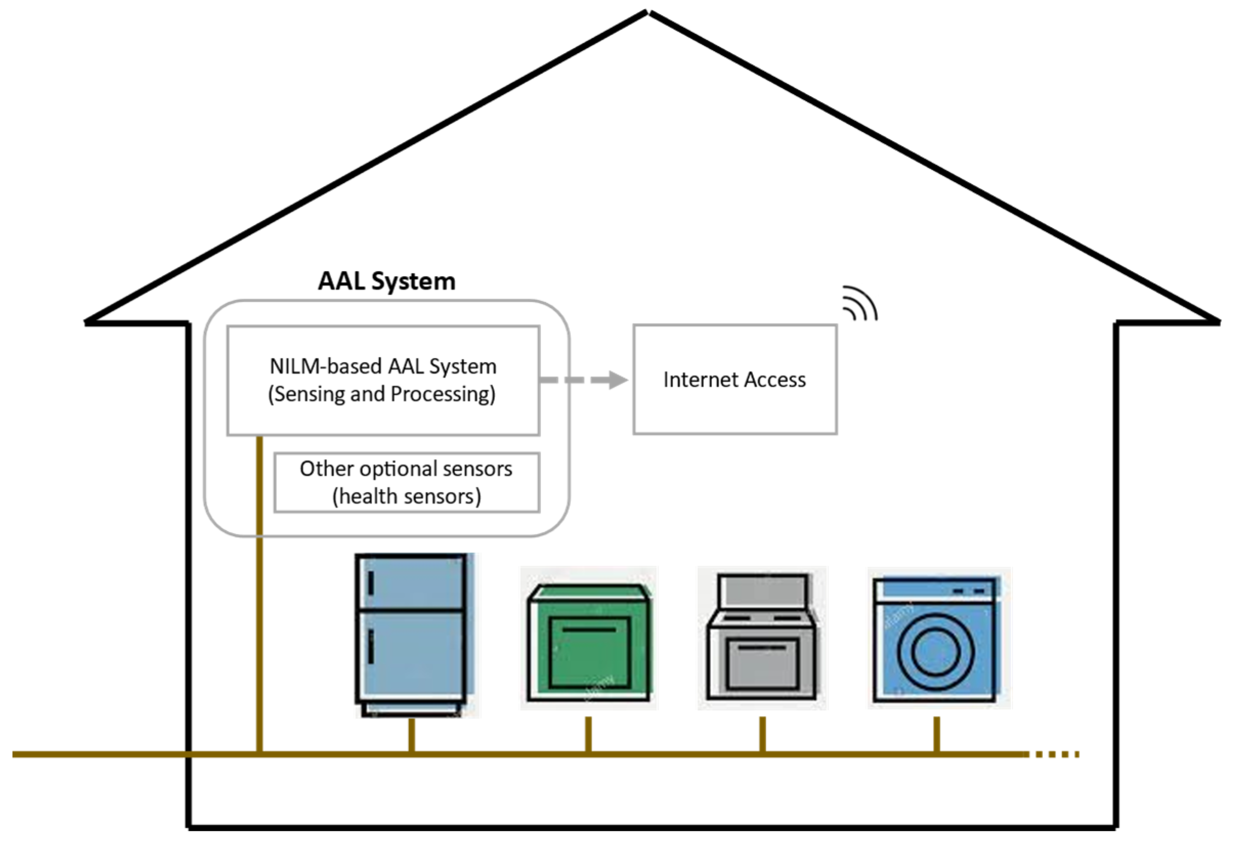 Energies 15 09011 g010