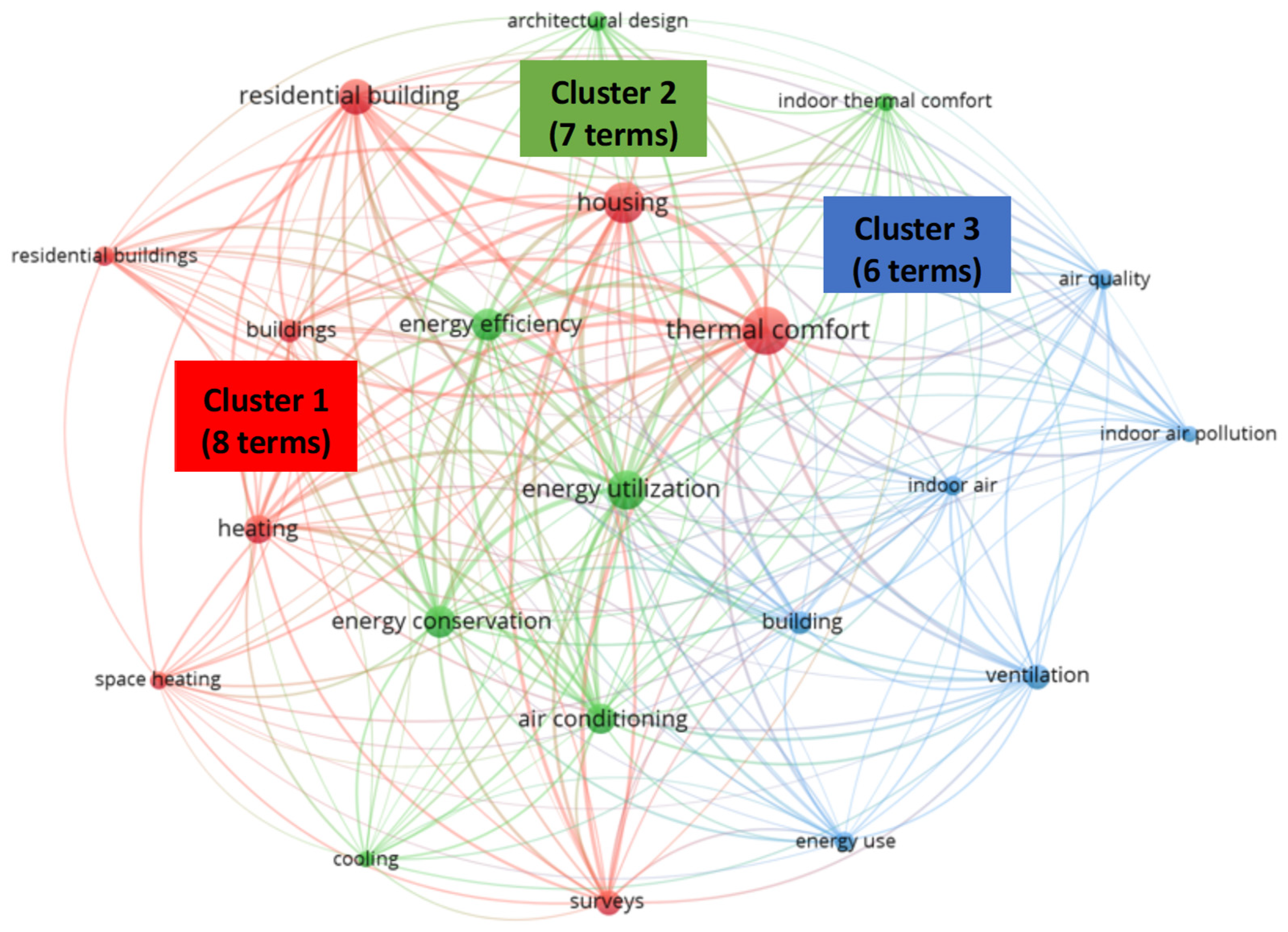 Energies 15 09012 g004