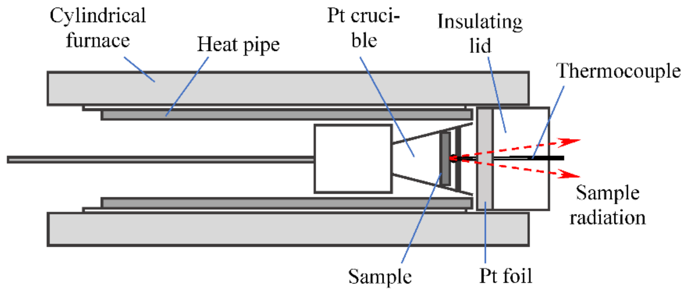 Energies 15 09013 g012