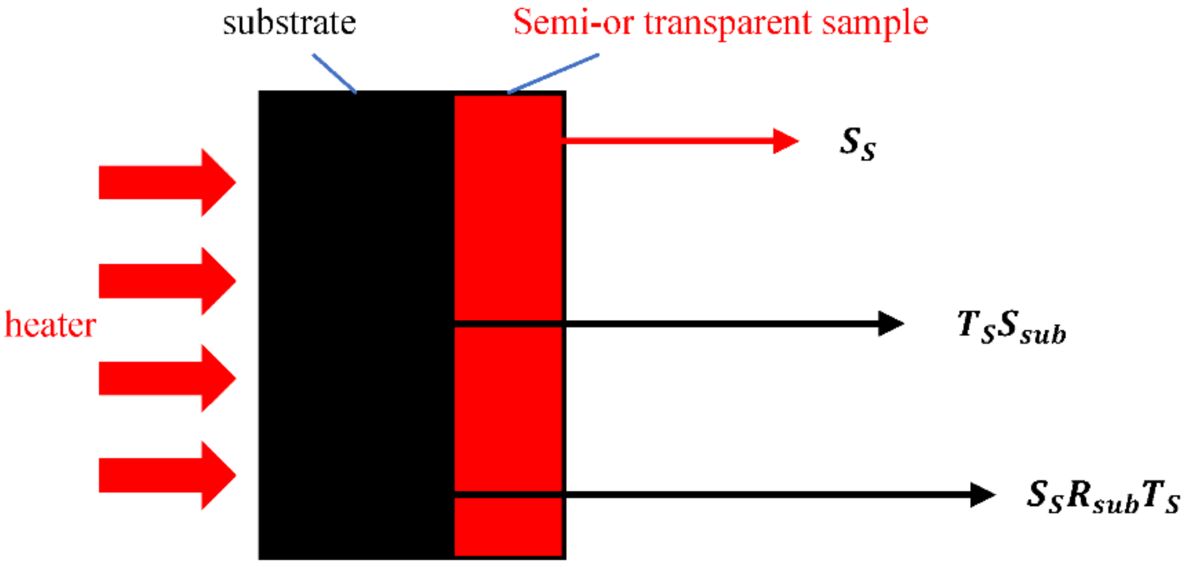Energies 15 09013 g014