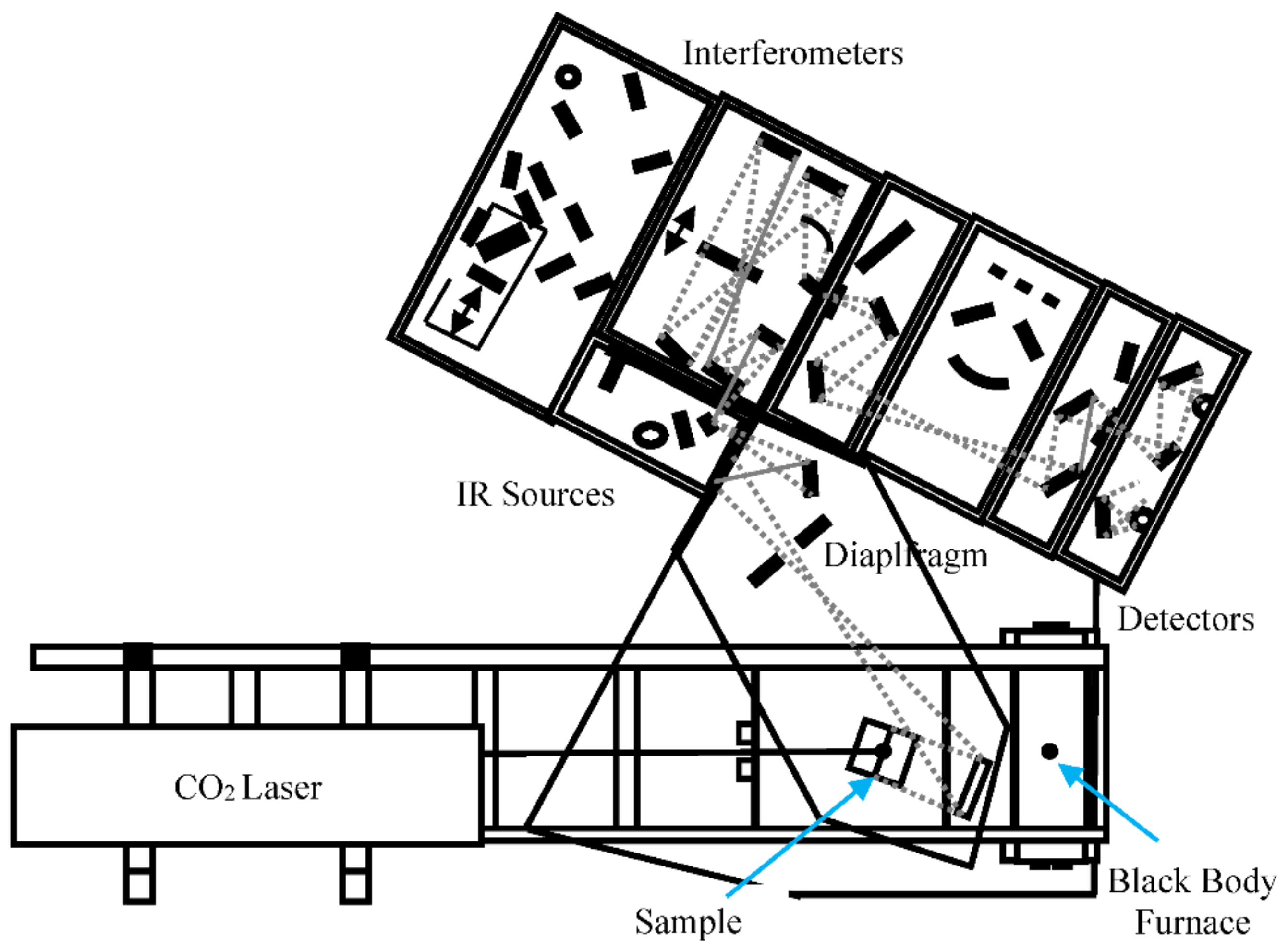 Energies 15 09013 g019